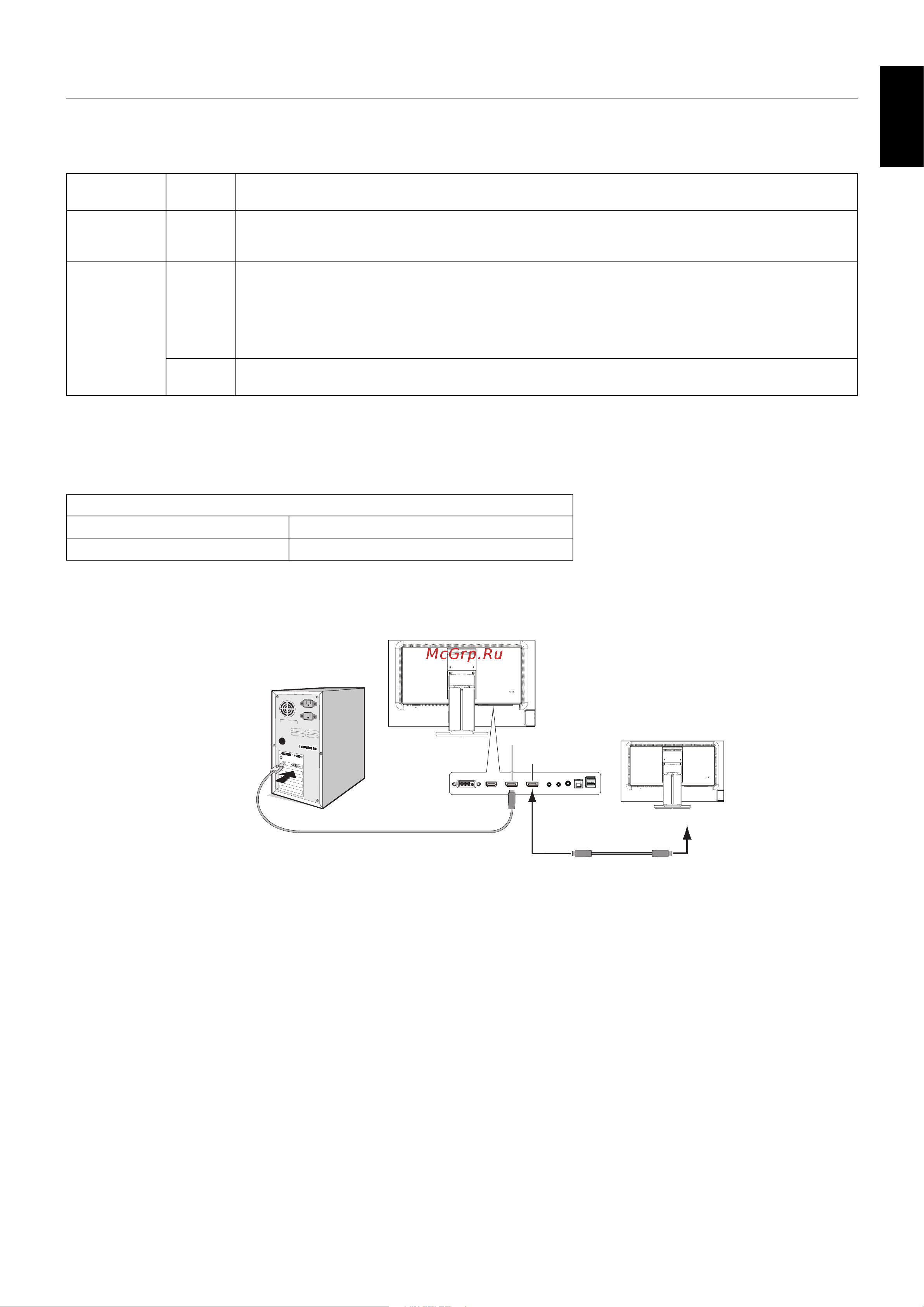 Nec EA275WMi [29/33] Multiple monitors connection using displayport