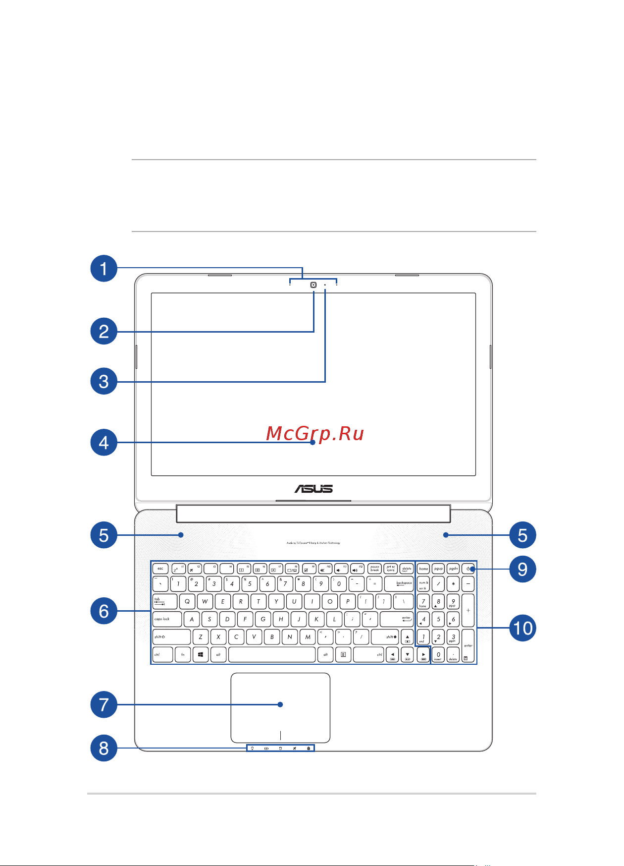 Asus VivoBook Pro N552VX-FW168T [14/128] Знакомство с ноутбуком