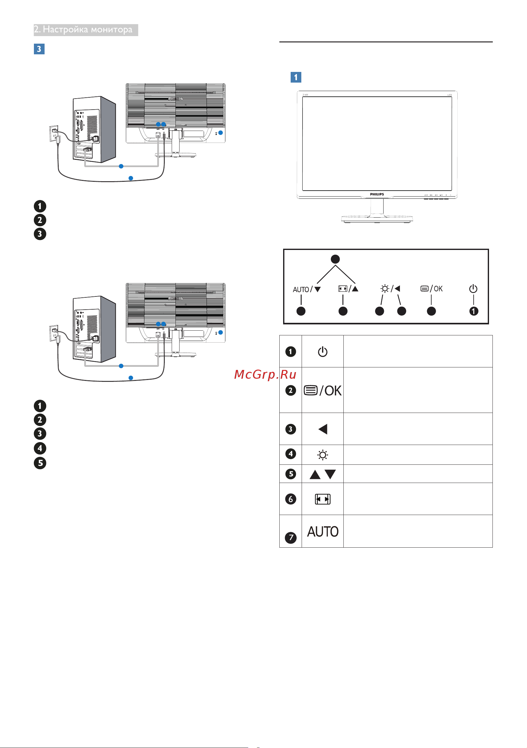 Philips 216V6LSB2 [8/34] Эксплуатация монитора