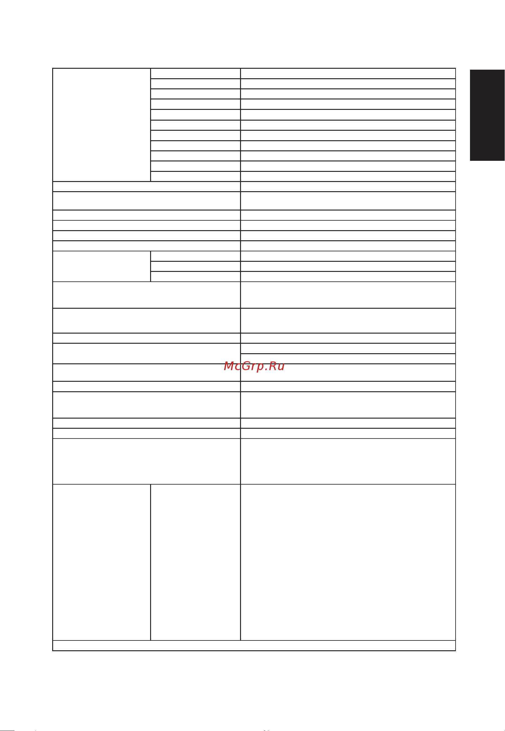 Acer KG281Kbmiipx [4/4] Pусский
