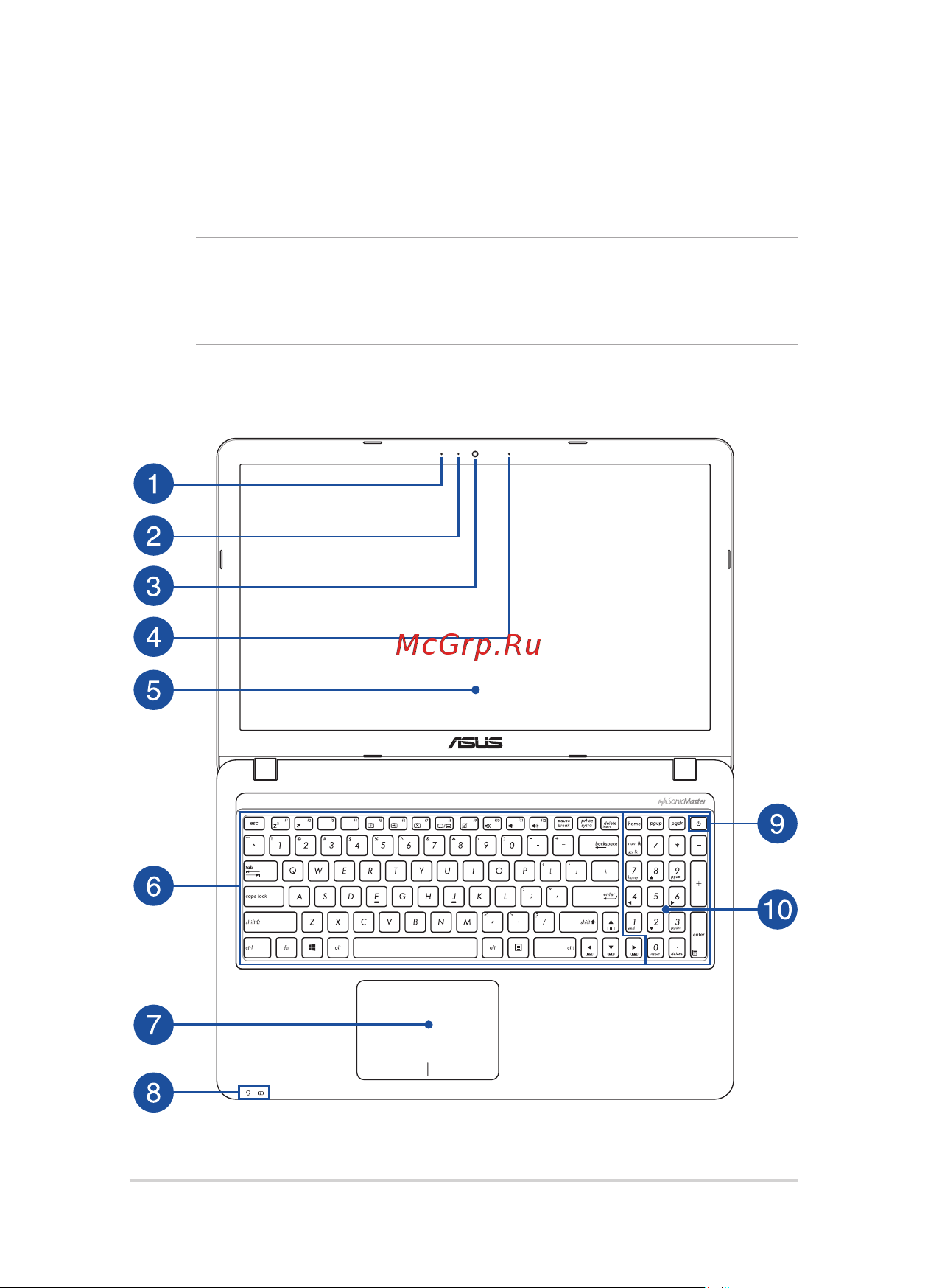Asus X540YA-XO534T (90NB0CN1-M09280) [14/112] Знакомство с ноутбуком