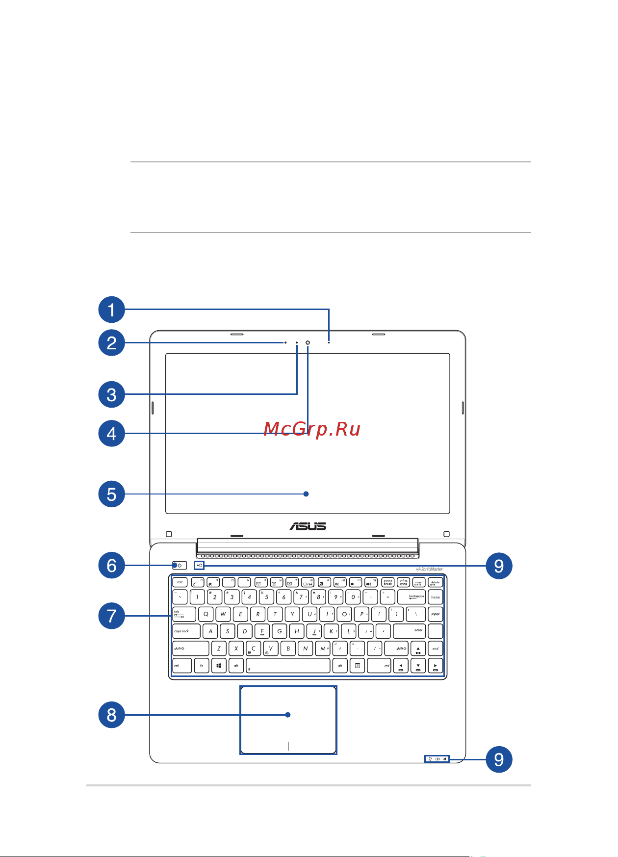 Asus K756UJ-TY074T 90NB0A21-M00890 [14/120] Знакомство с ноутбуком