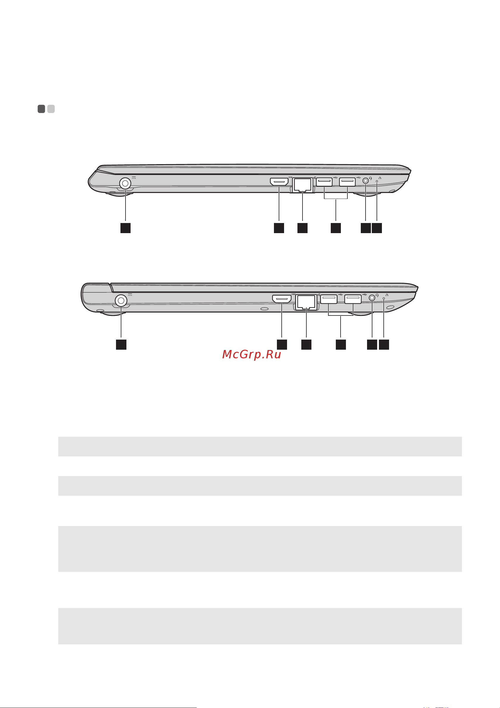 Lenovo IdeaPad 100 15 (80MJ0052RK) [11/40] Lenovo ideapad 100 14iby