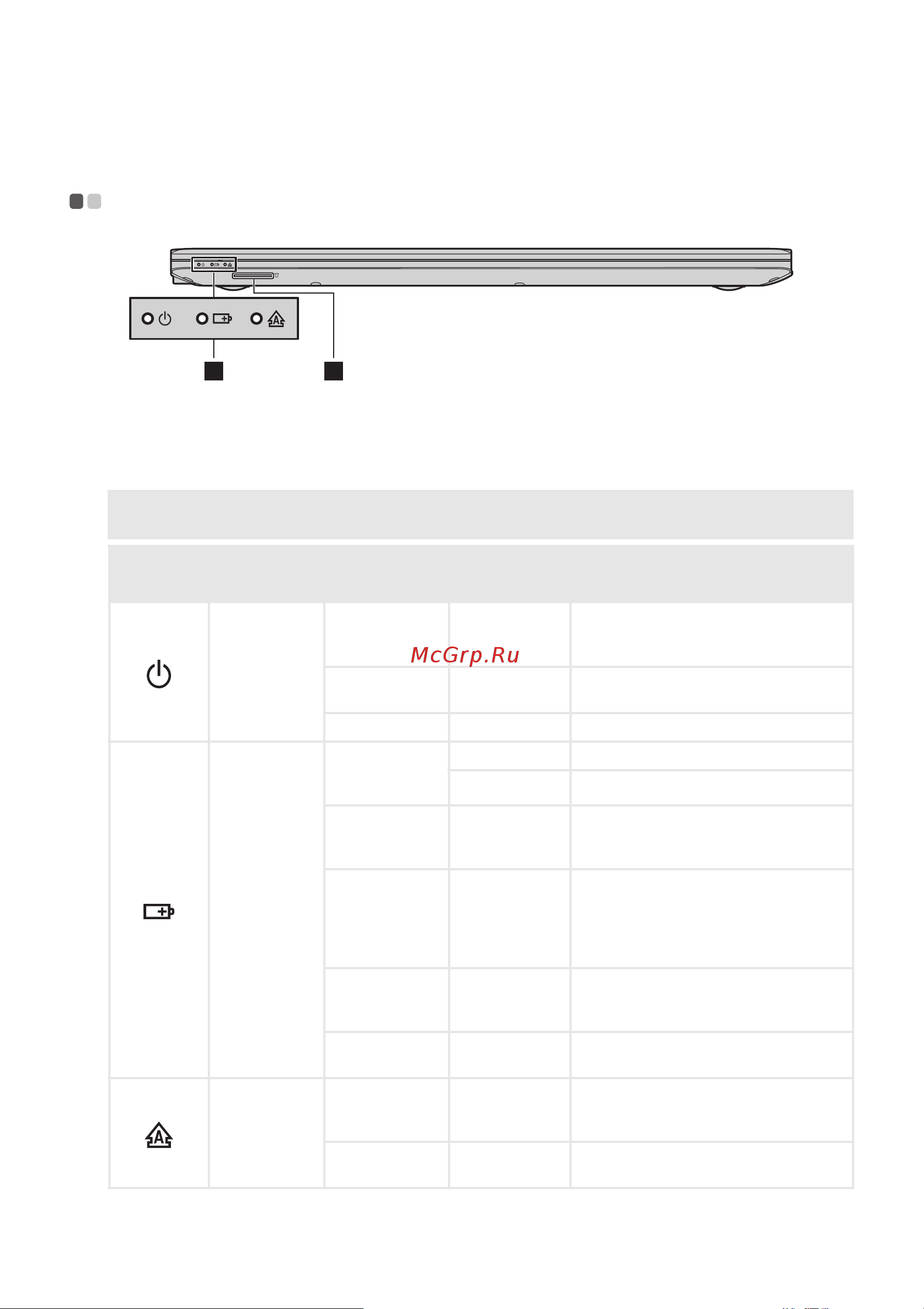 Lenovo IdeaPad 100 15 (80MJ0052RK) [15/40] Символ