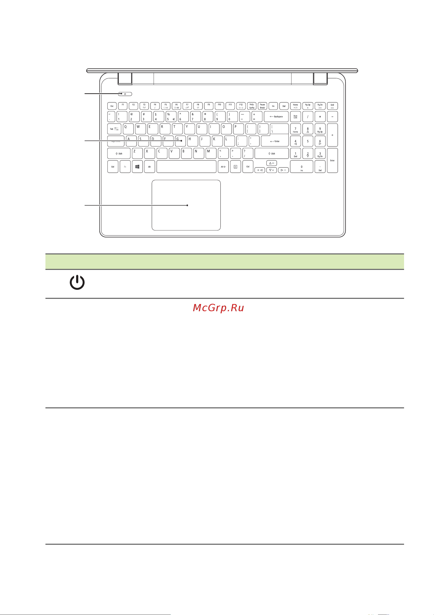Acer Aspire E5-521-43J1 A4 6210 [11/96] Вид клавиатуры