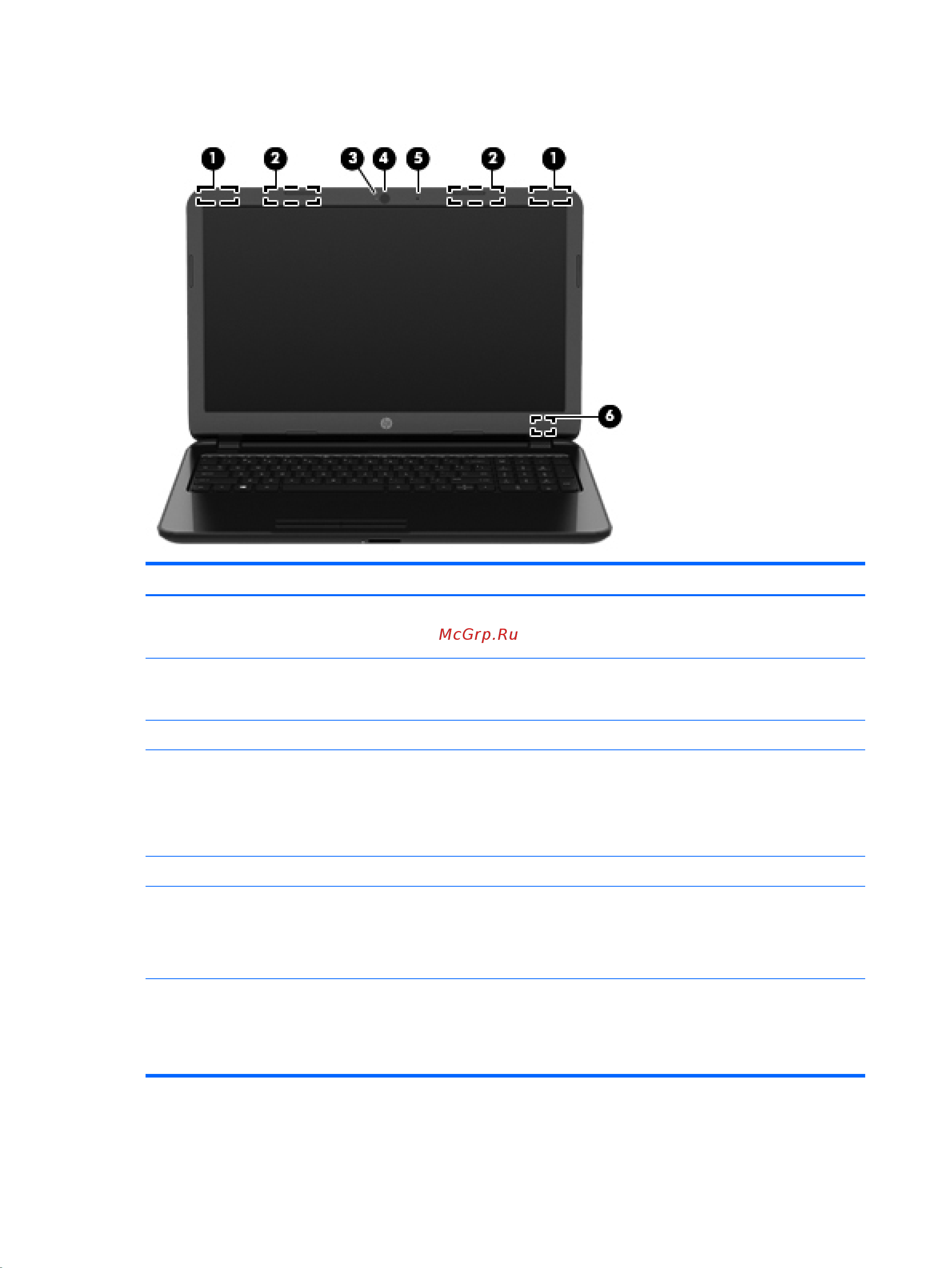 HP 250 G3 (L8A 40 ES) [22/90] Дисплей