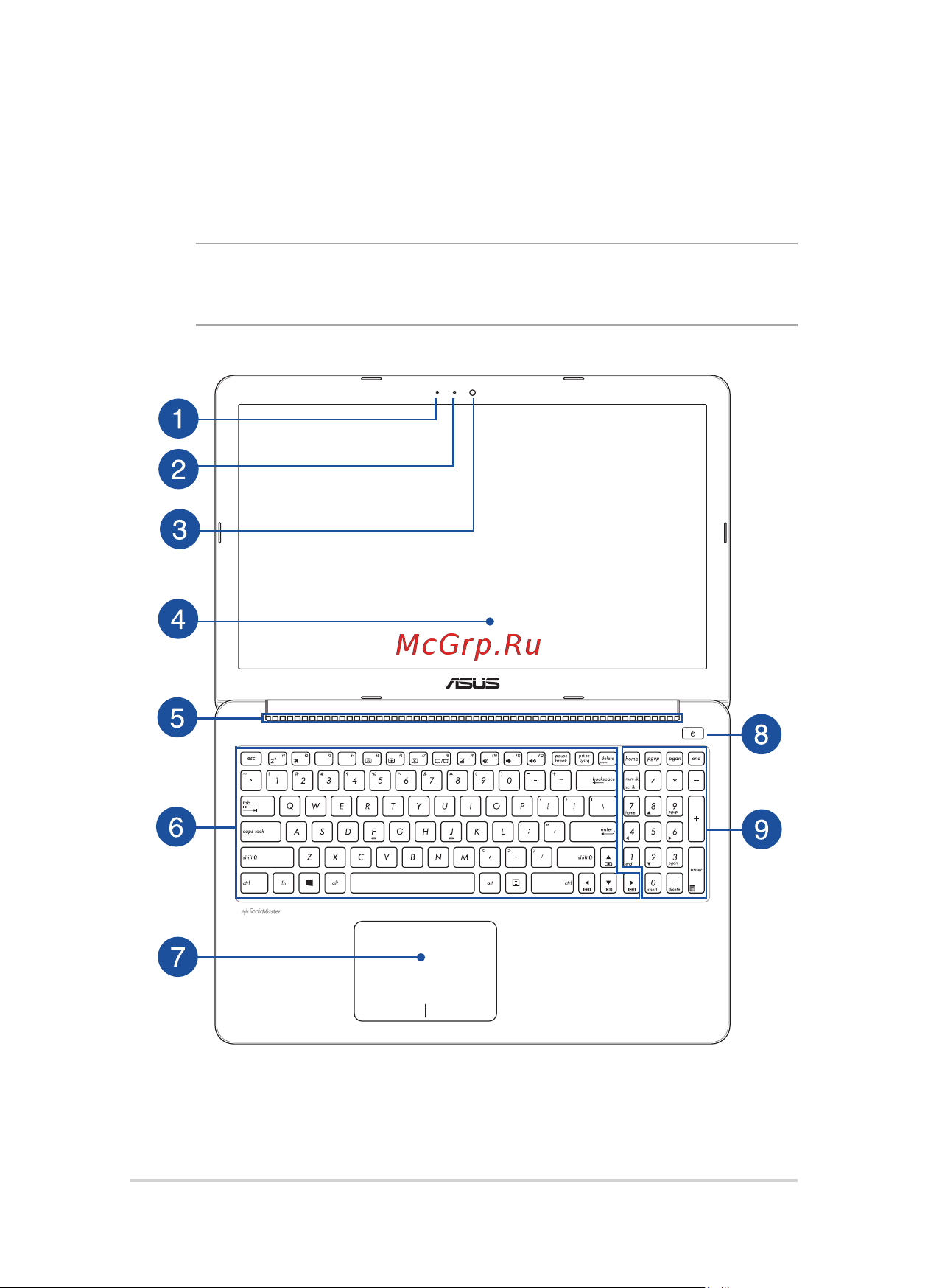 Asus K501UX Intel Core i7 6500U [14/120] Вид сверху
