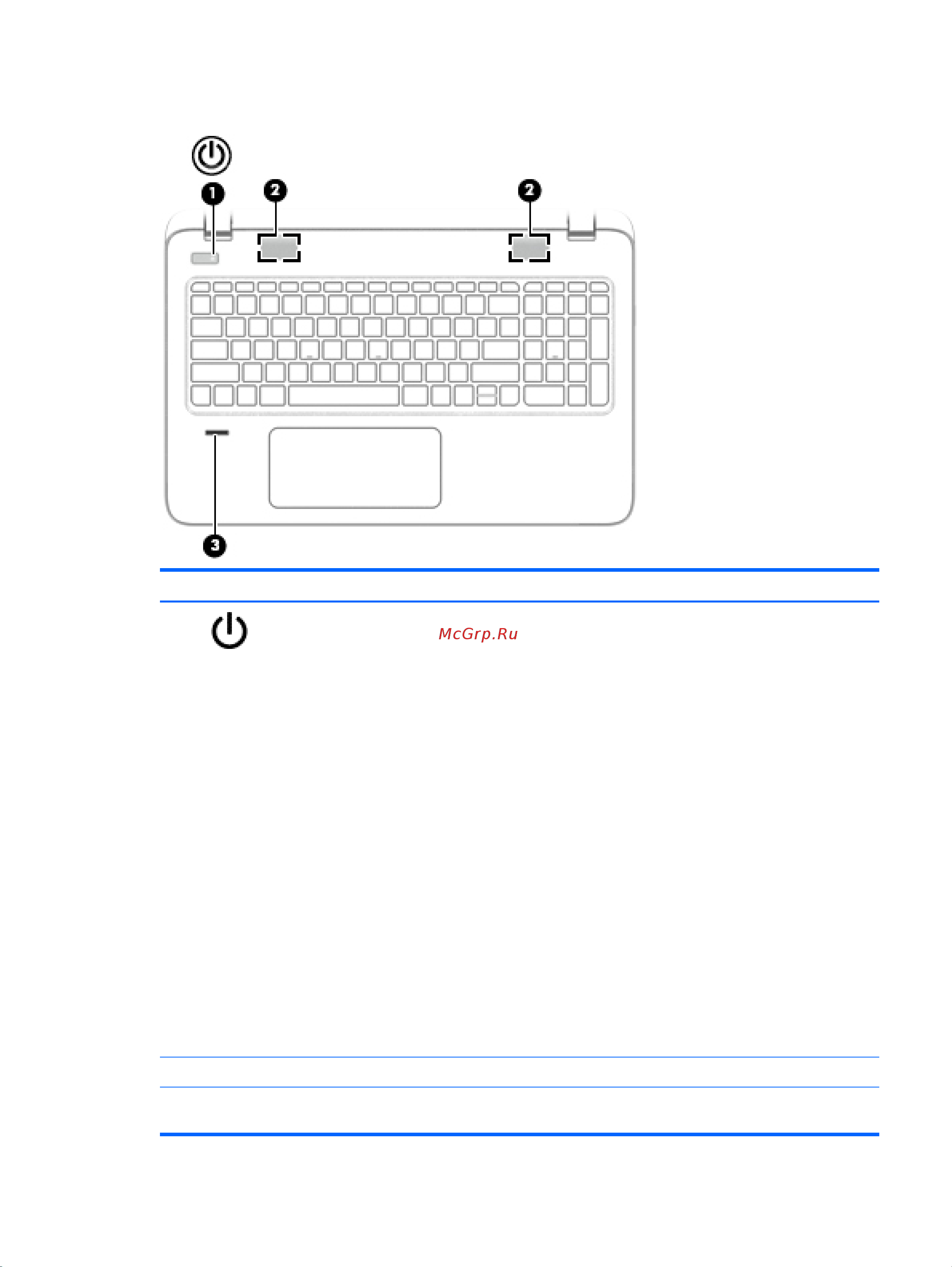 HP Envy 15-k051sr [27/95] Кнопки динамики и устройство считывания отпечатков пальцев