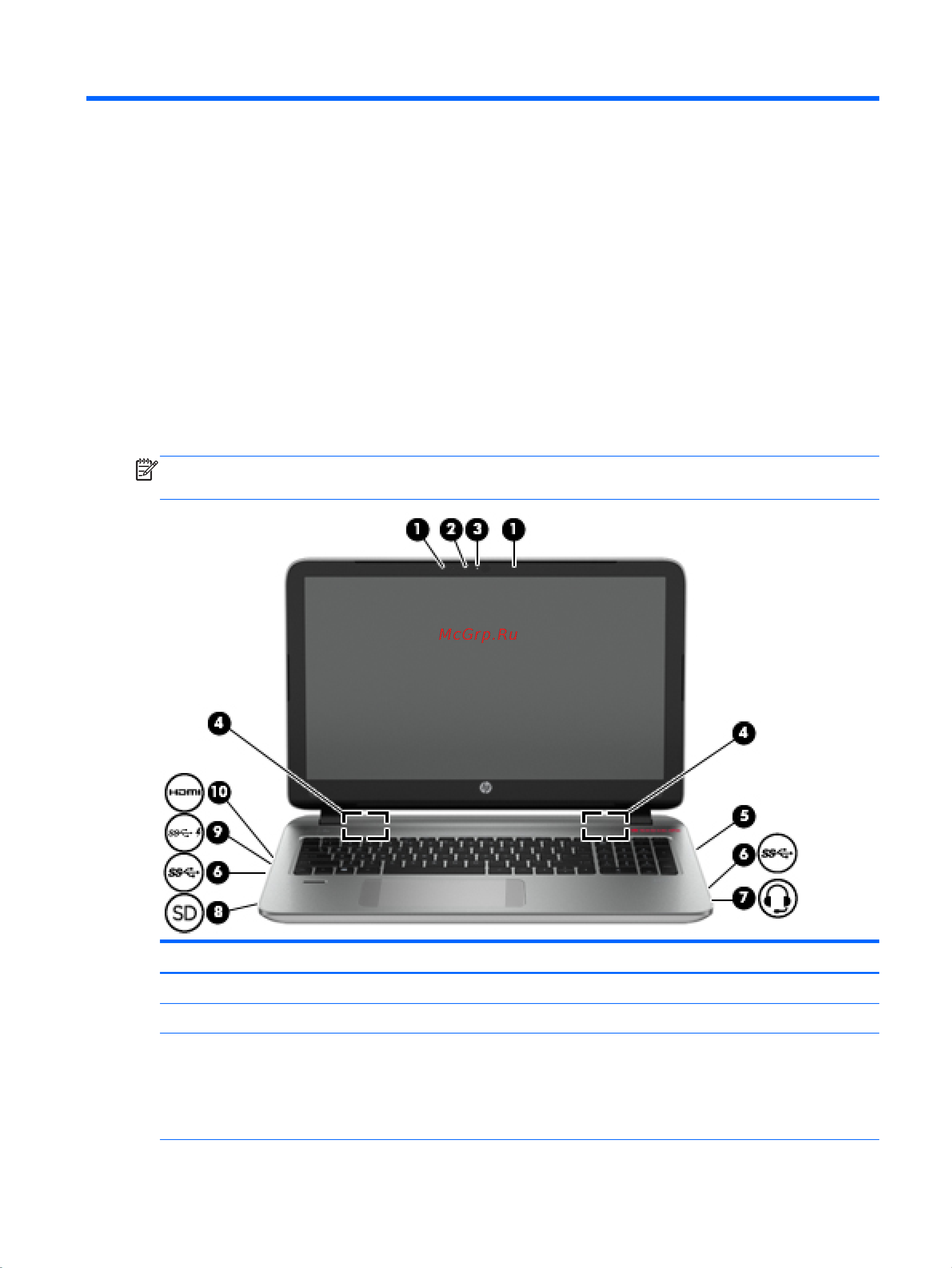 HP Envy 15-k051sr [37/95] Использование развлекательных возможностей