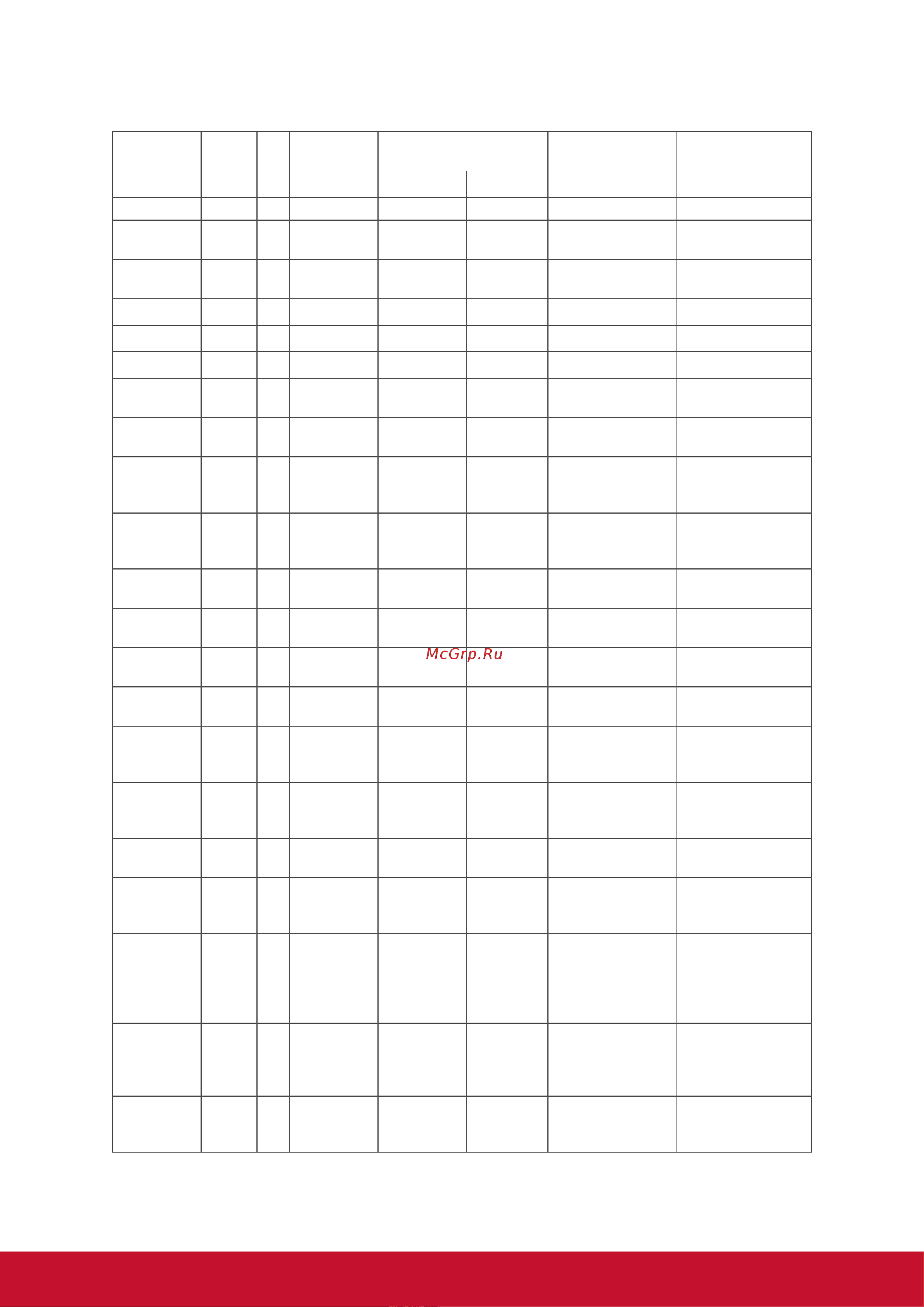 Viewsonic SC-T35 [56/64] Get function table