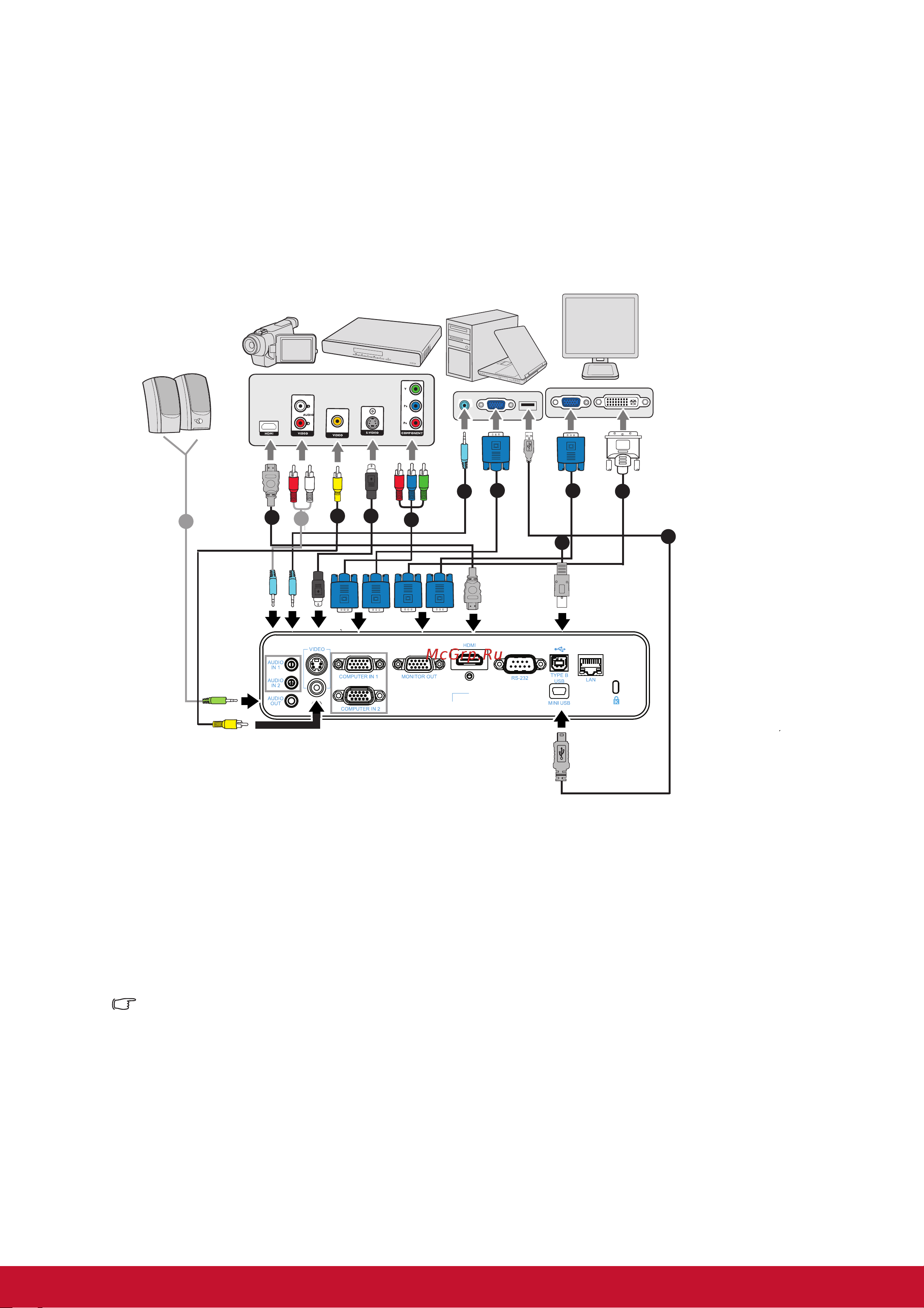 Viewsonic CDE7061T [20/85] Подключение