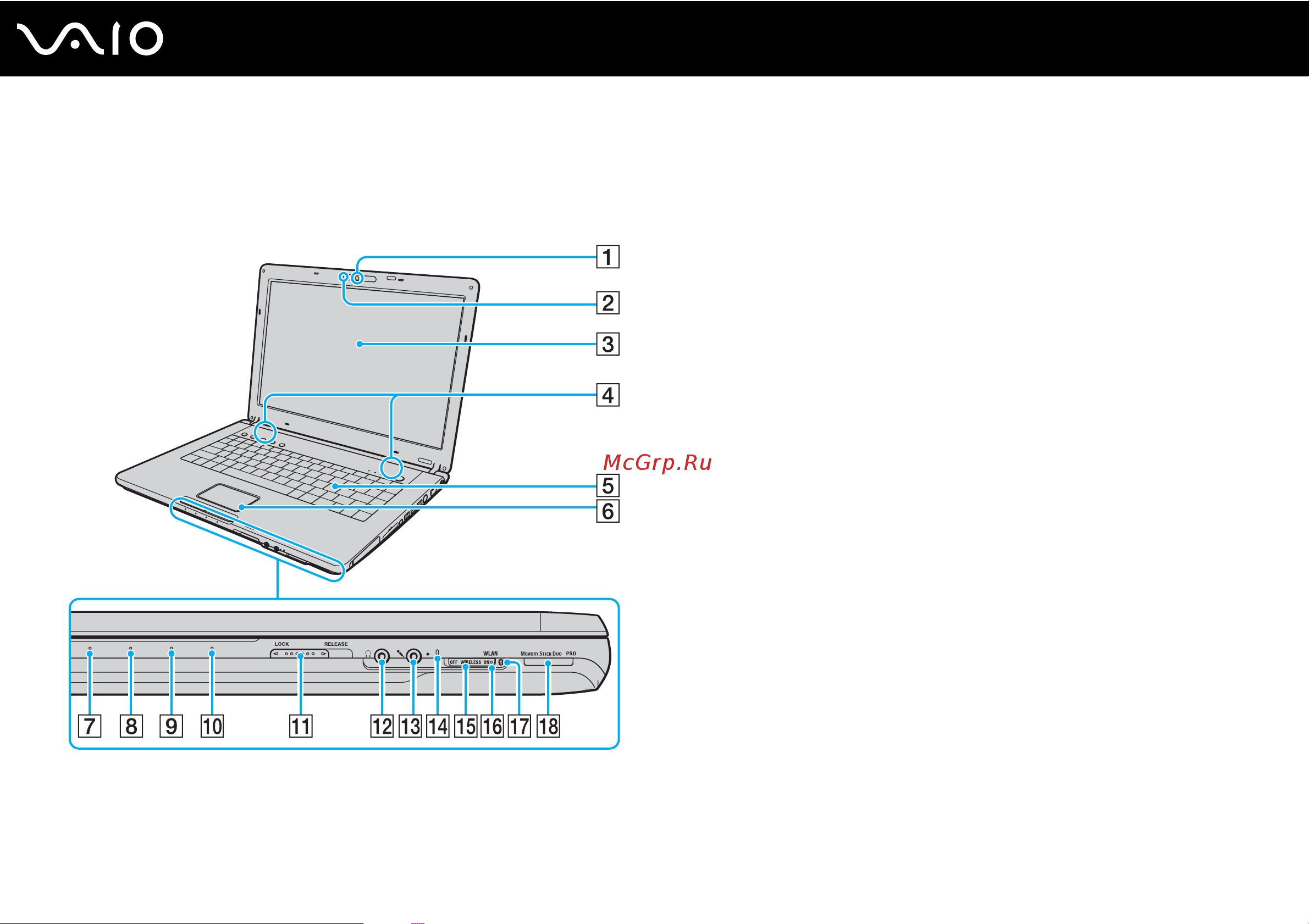 Sony VAIO VGN-FE49VN [16/219] Вид спереди