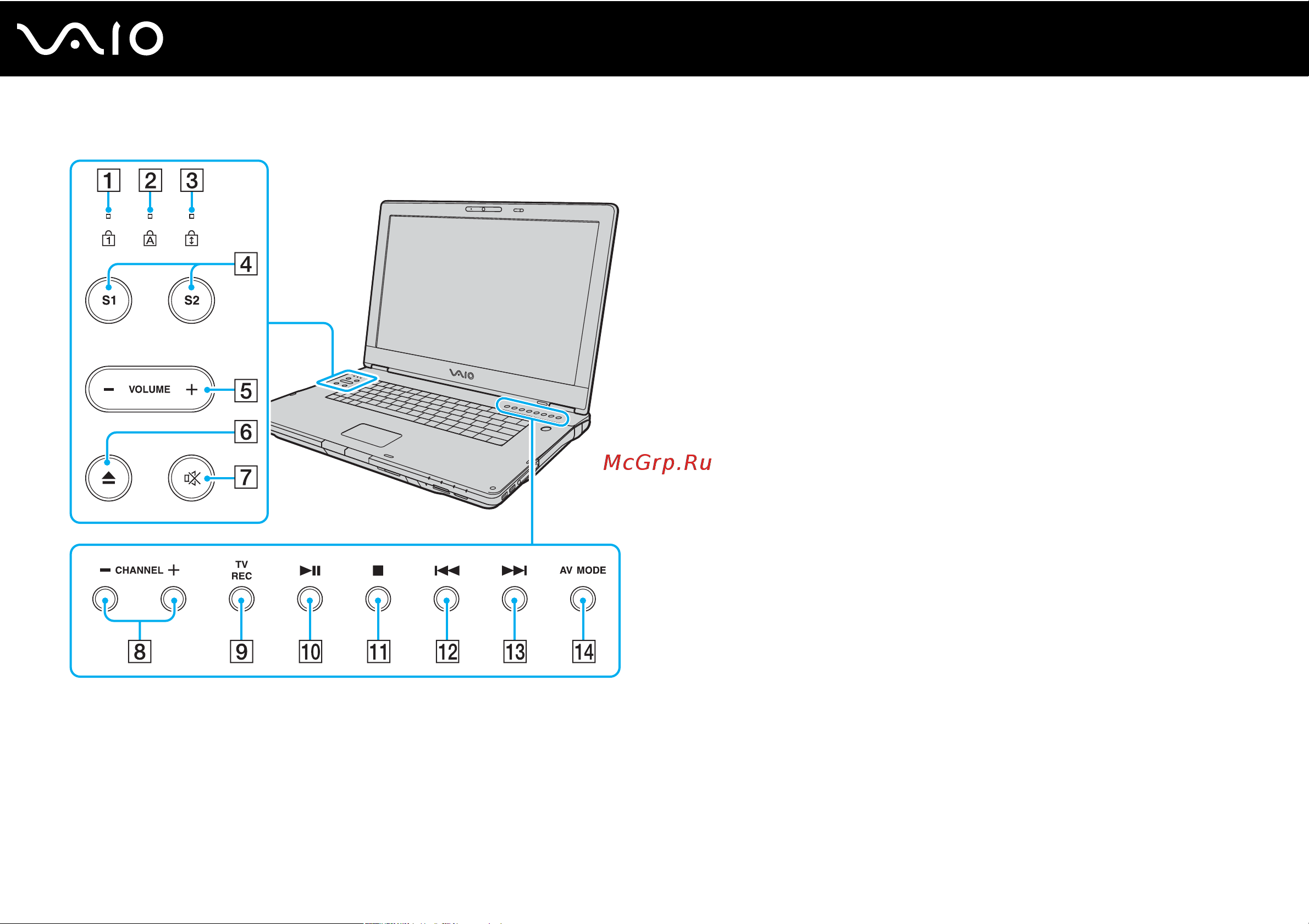 Sony VAIO VGN-FE49VN [23/219] Начало работы