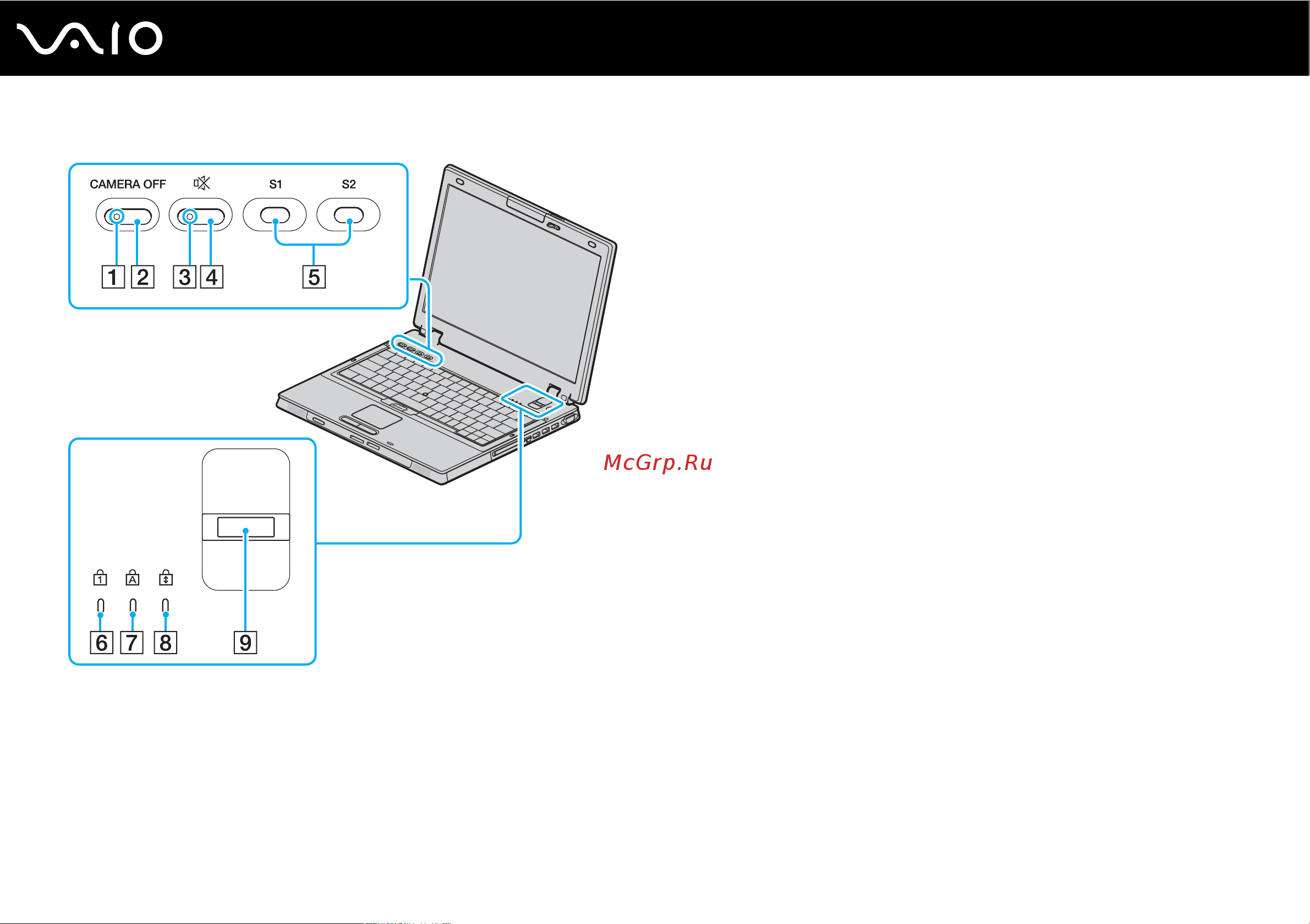 Sony VAIO VGN-BX397XP [15/236] Начало работы