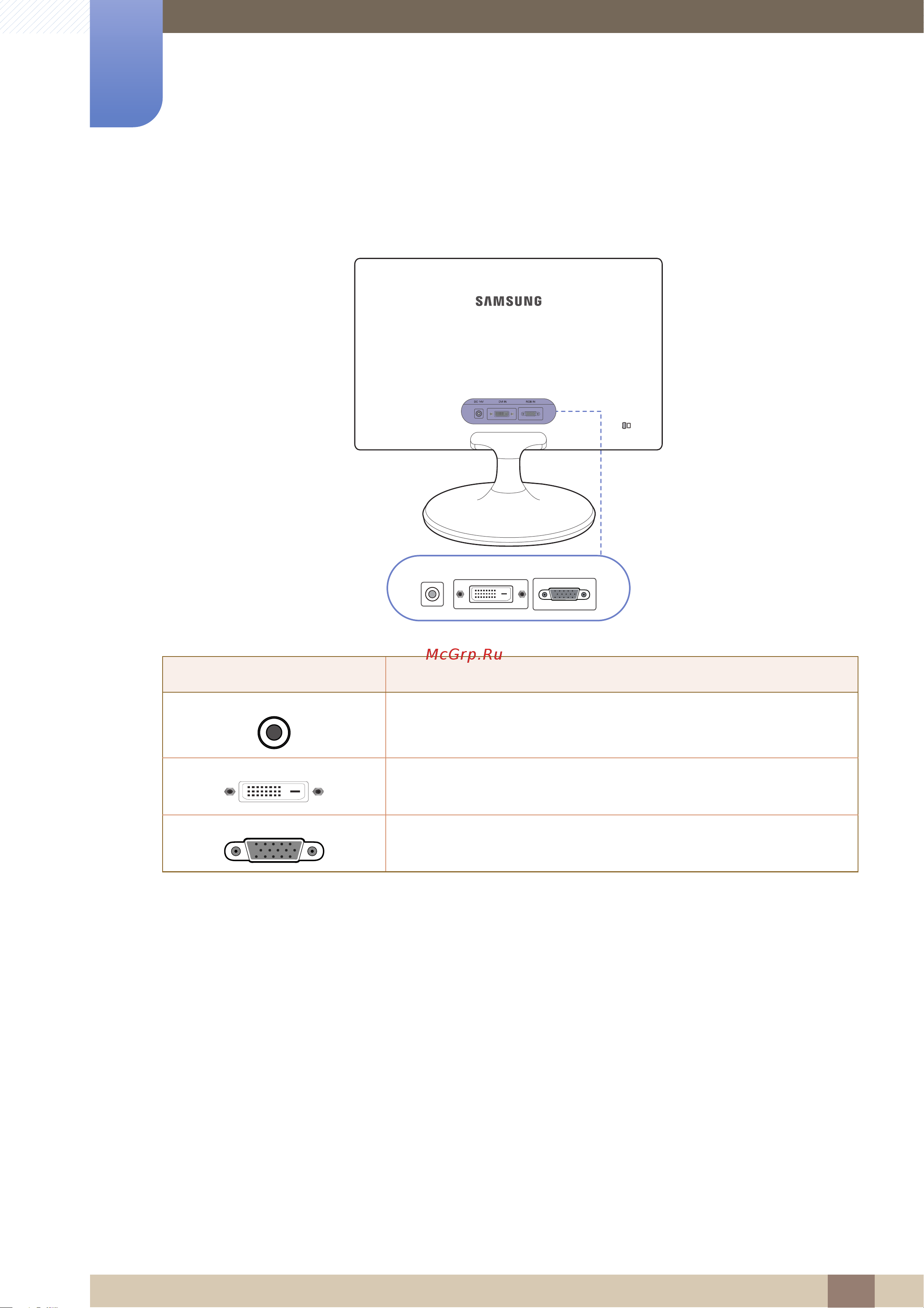 Samsung S19C150N [32/166] Подготовка