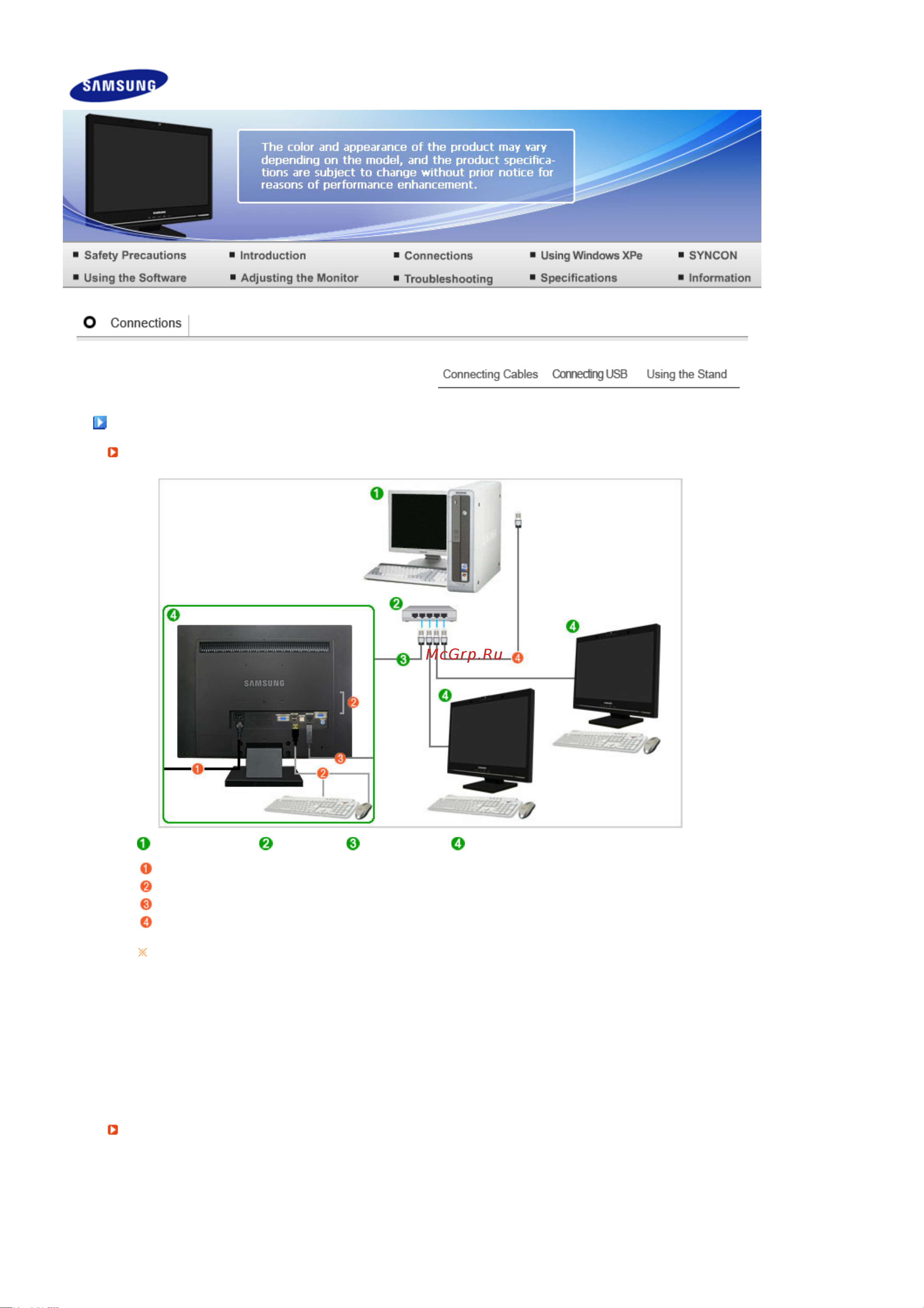 Samsung 220TN [19/94] Connecting cables