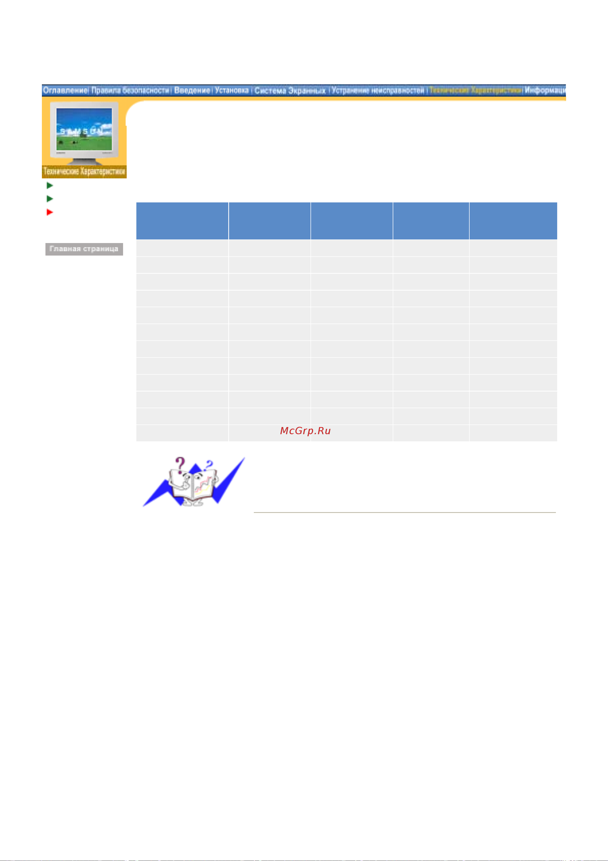 Samsung 173V [56/74] Syncmaster 153v 152v
