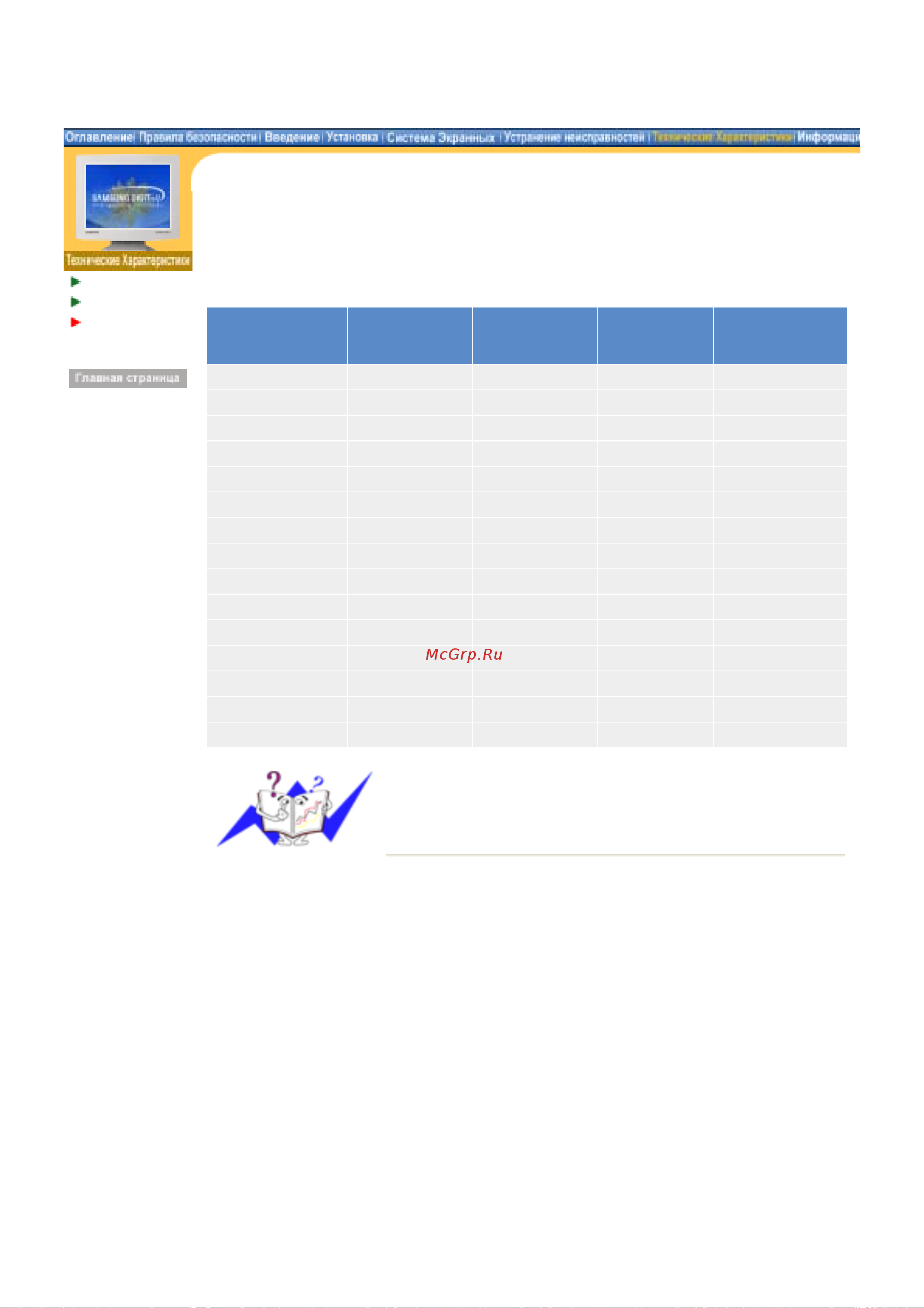 Samsung 173V [57/74] Syncmaster 173v 172v 193v 192v