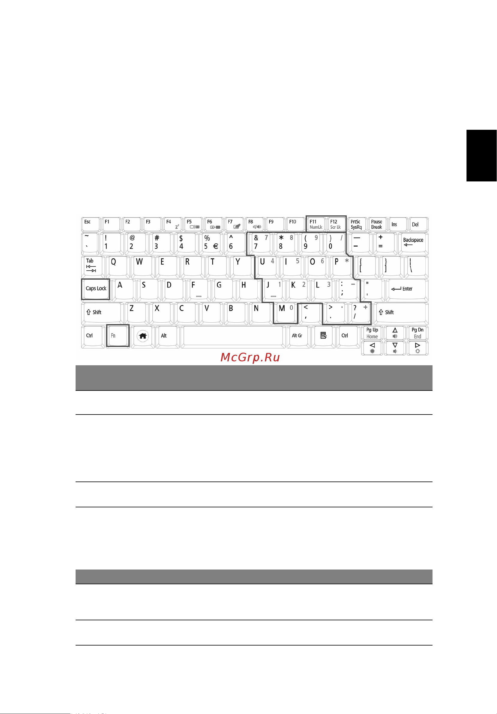 Acer AS6930G ONE A110к-т [74/189] Использование клавиатуры