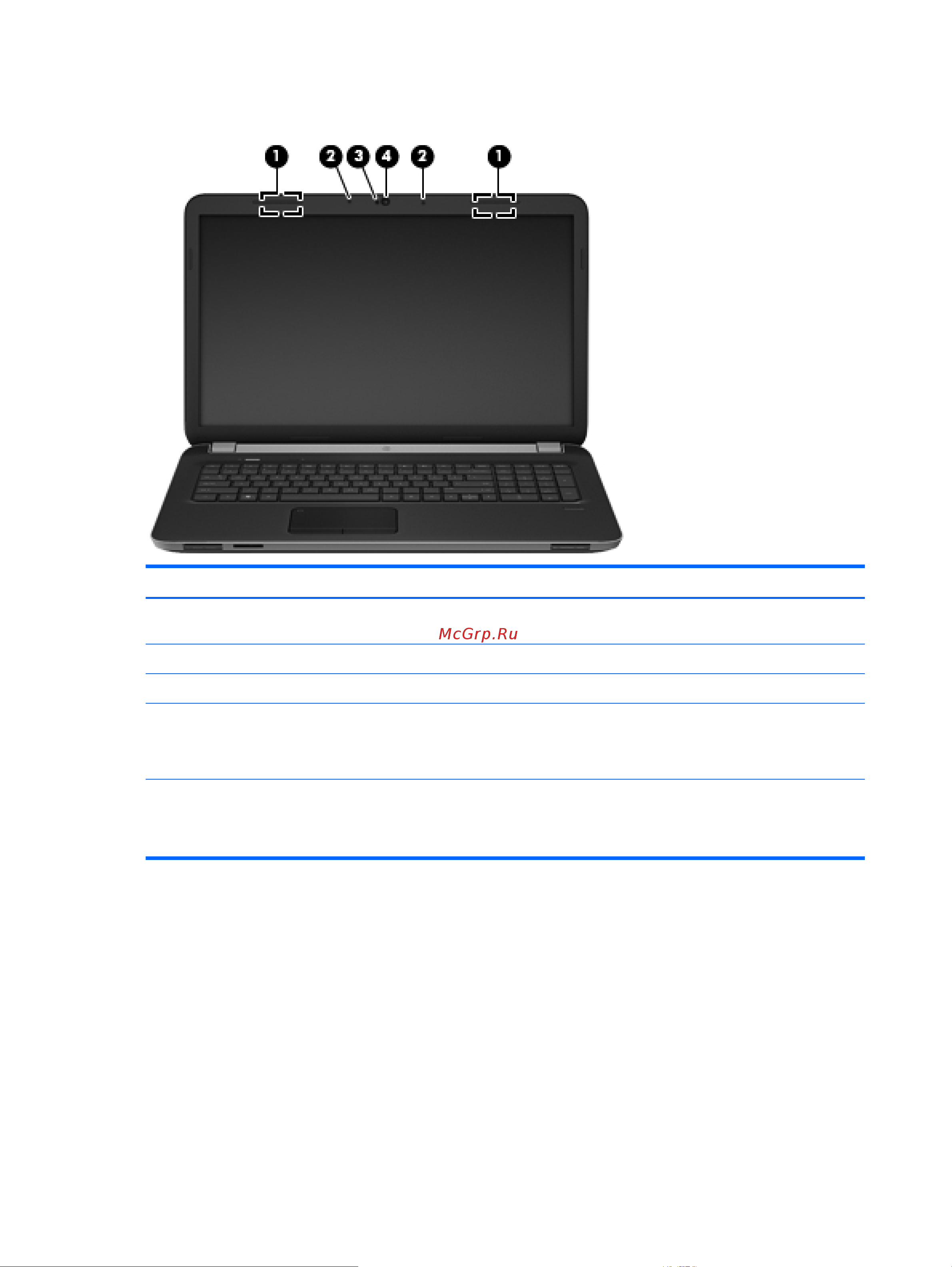 HP Envy dv7-7263er [24/129] Глава 2 знакомство с компьютером