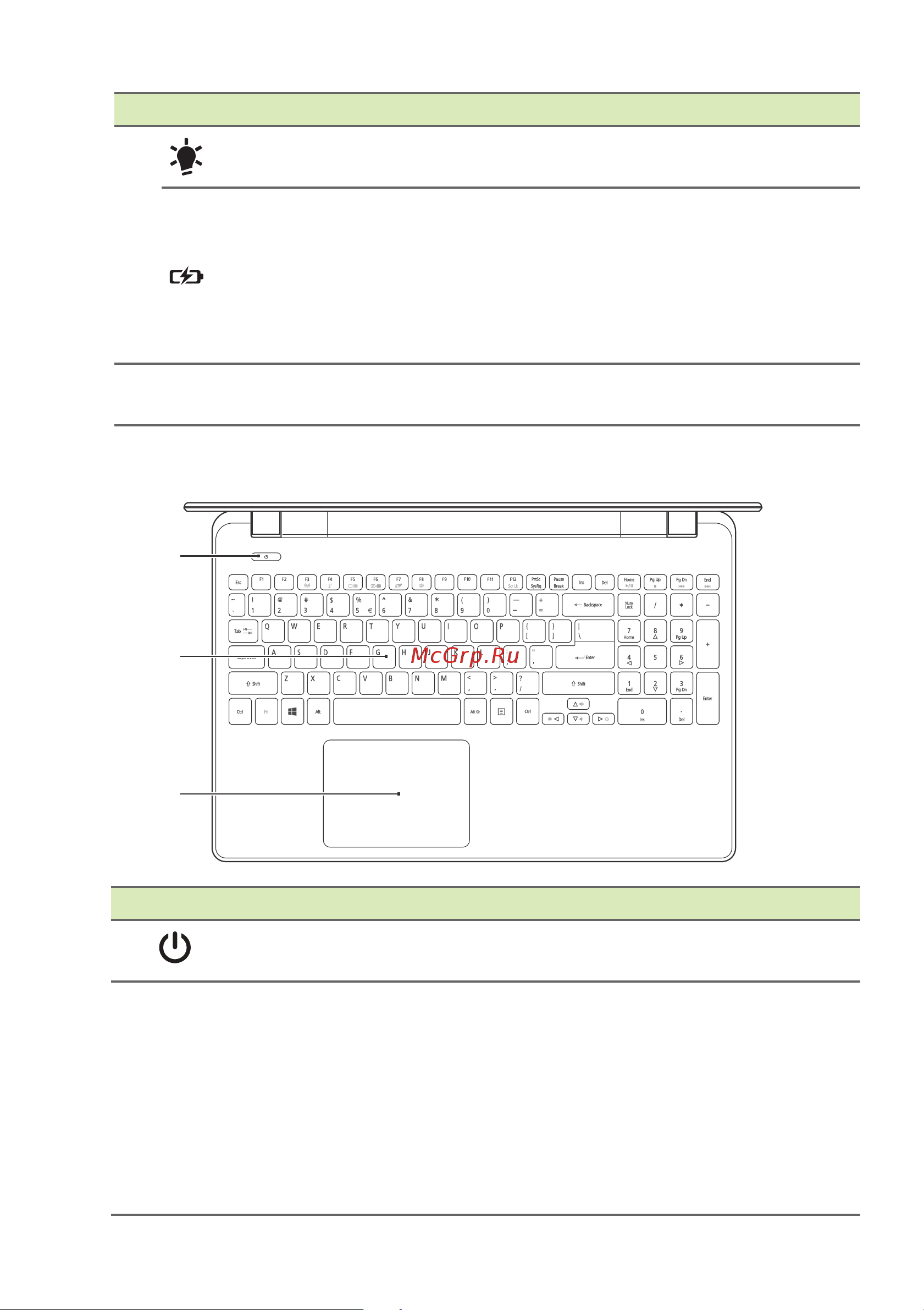 Acer NX.EEYER.008 [10/95] Вид клавиатуры