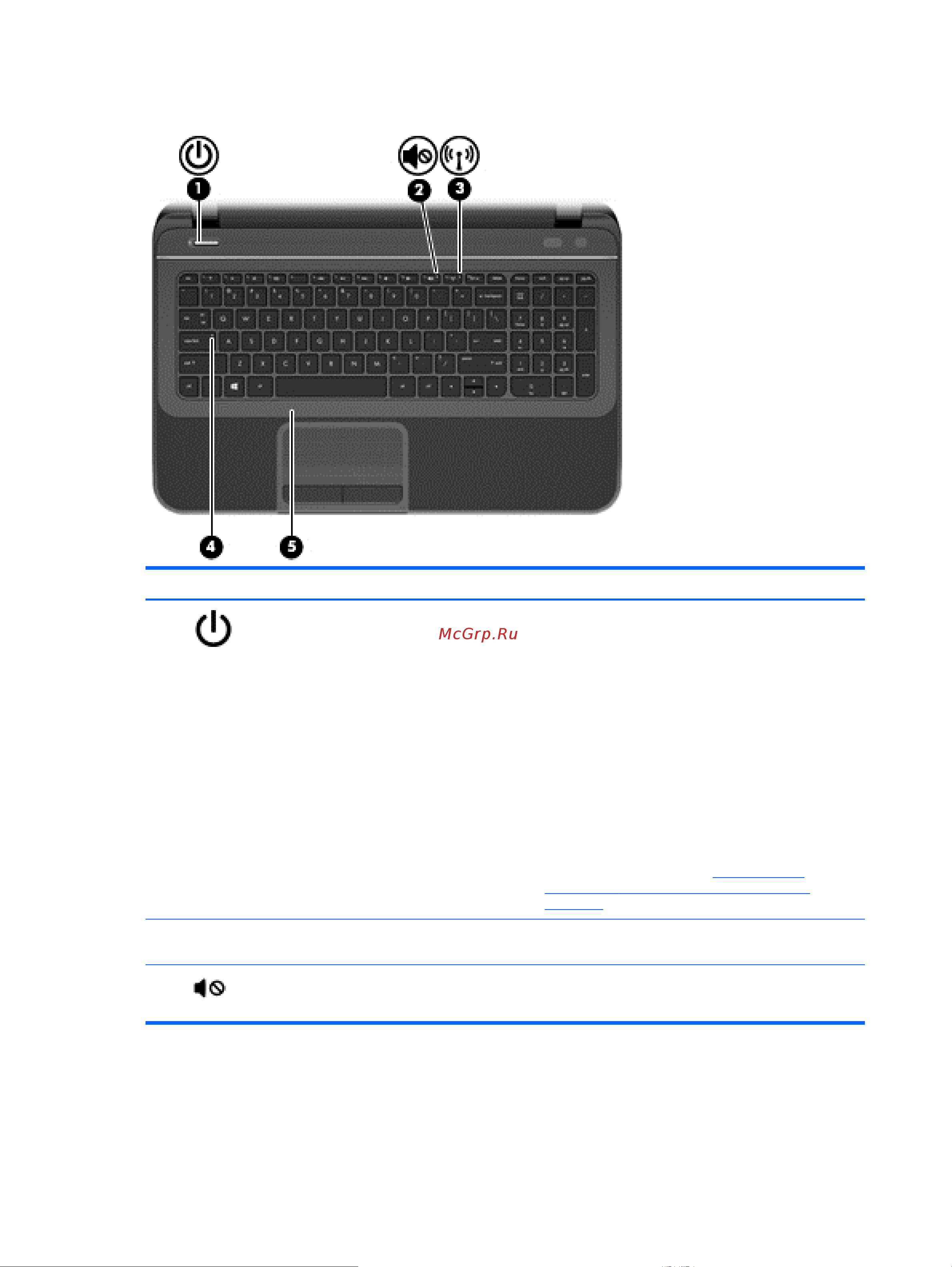 HP G7W95EA [20/84] Индикаторы