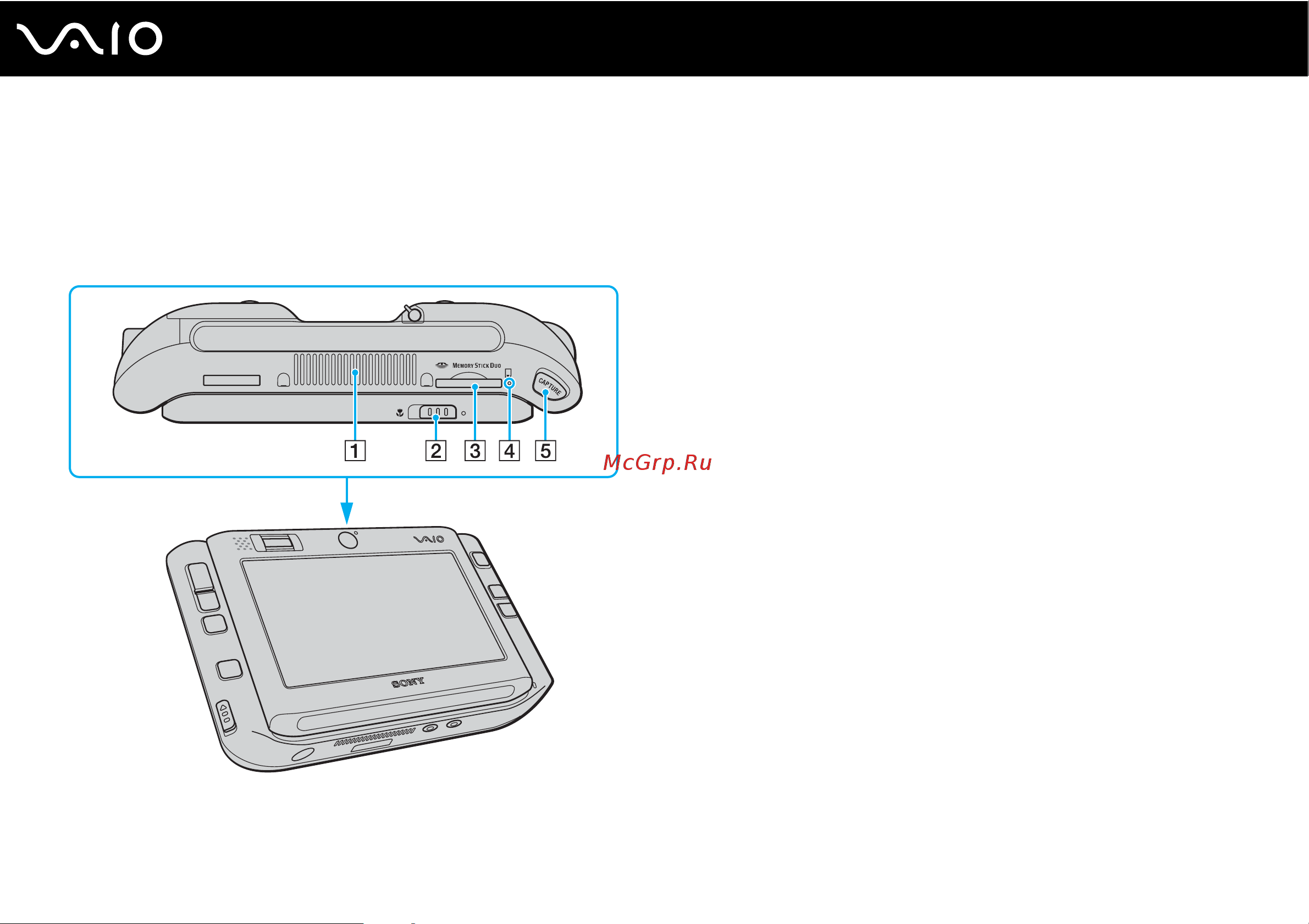 Sony VGN-UX1XN [13/195] Расположение органов управления и портов
