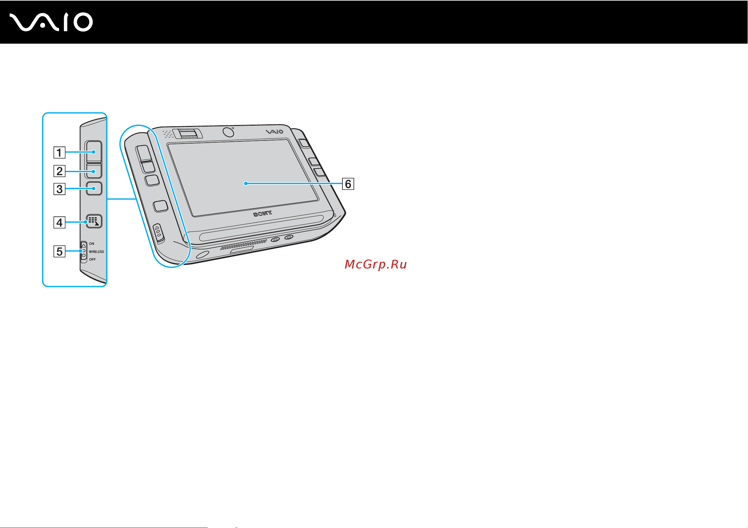 Sony VGN-UX1XN [14/195] Вид спереди