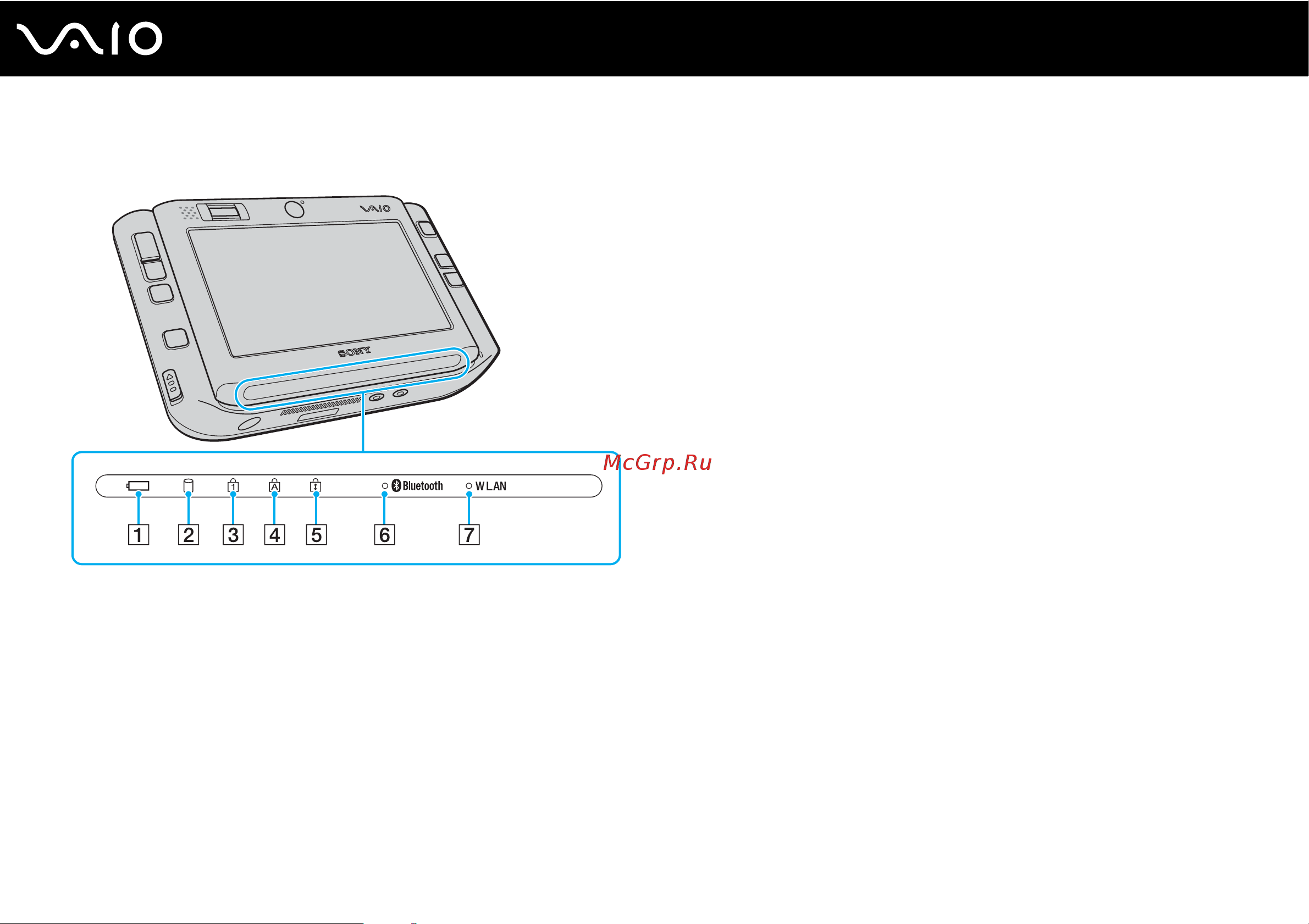 Sony VGN-UX1XN [20/195] Вид снизу