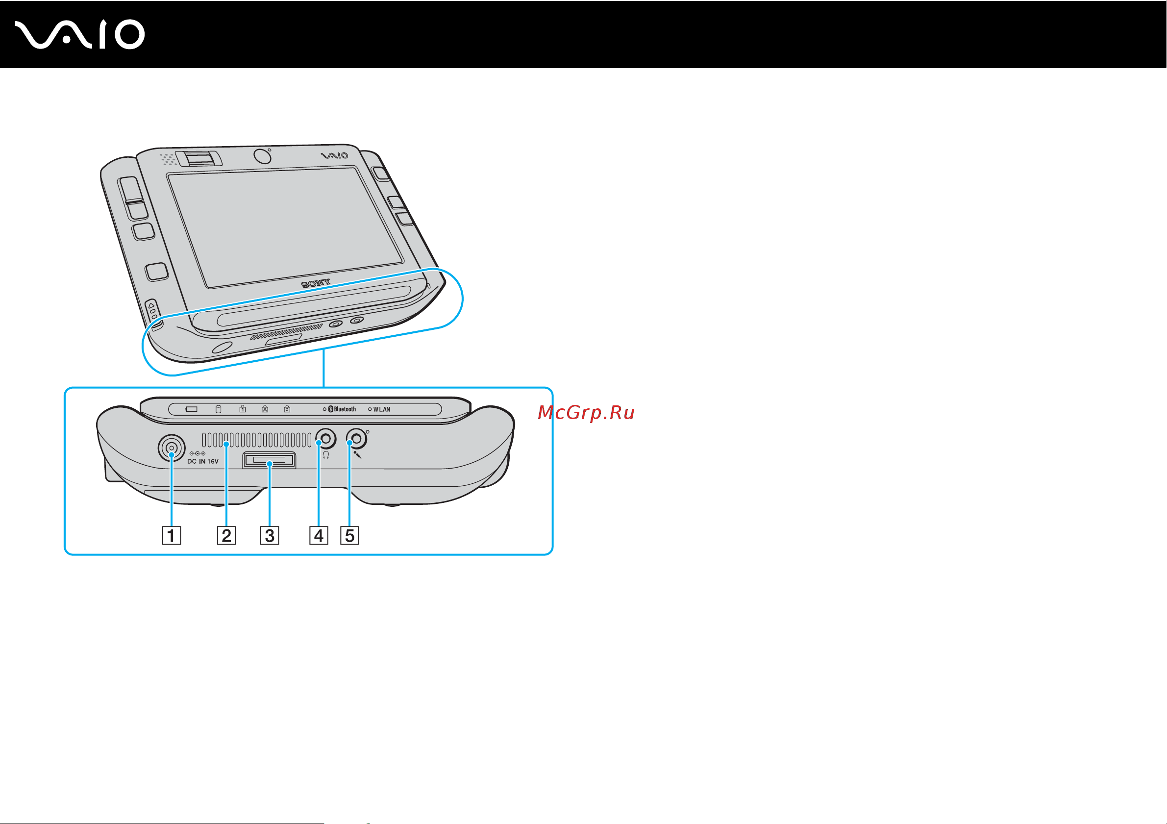Sony VGN-UX1XN [21/195] Начало работы