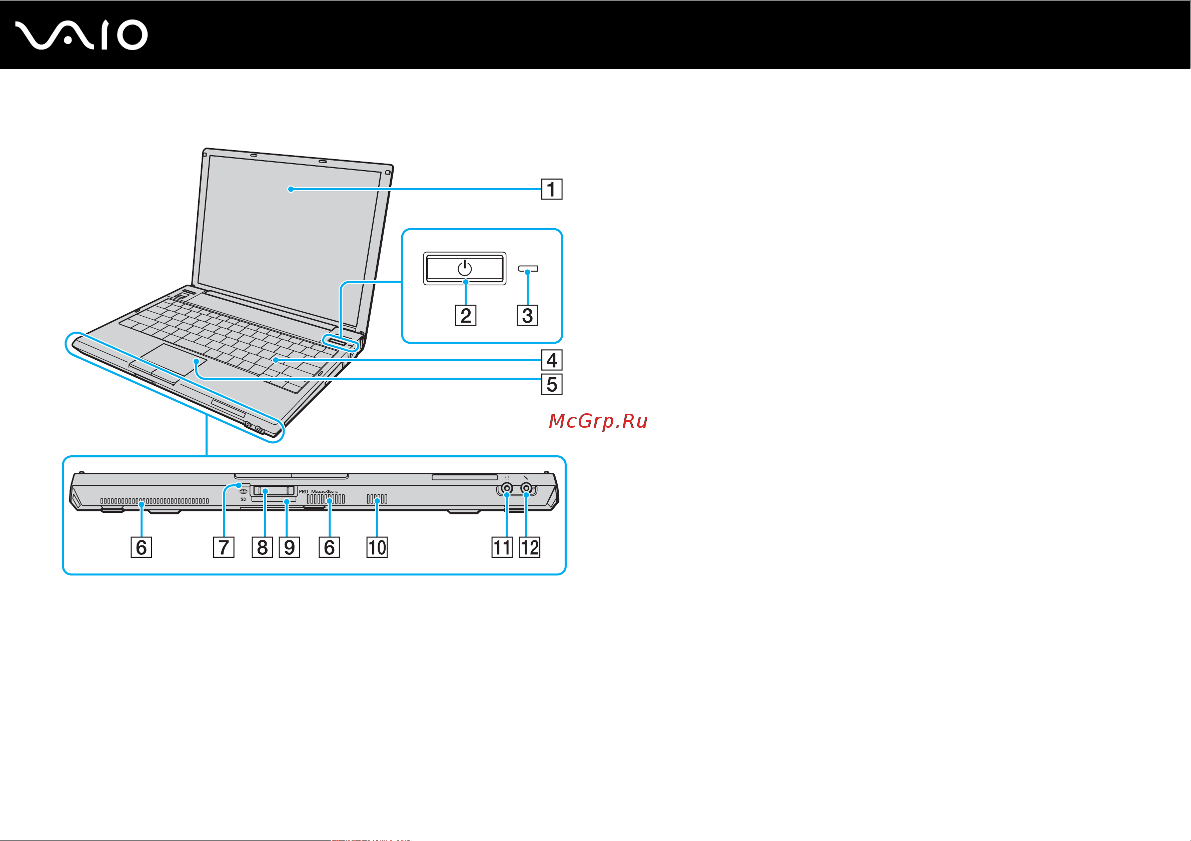 Sony VGN-G11VN [15/211] Начало работы