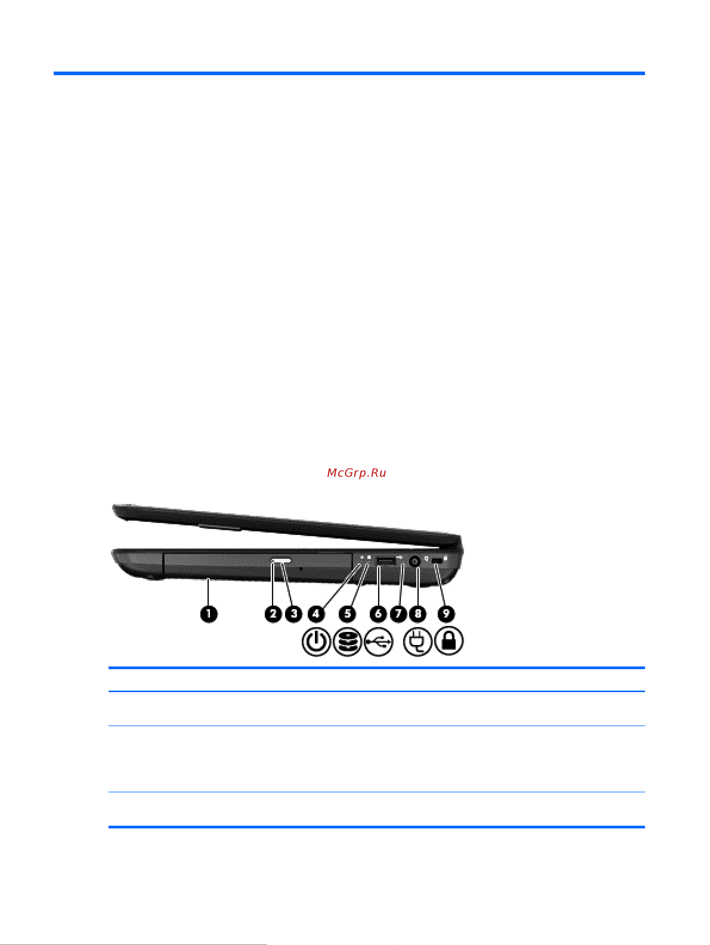 HP Pavilion g6-2377sr [14/91] Знакомство с компьютером