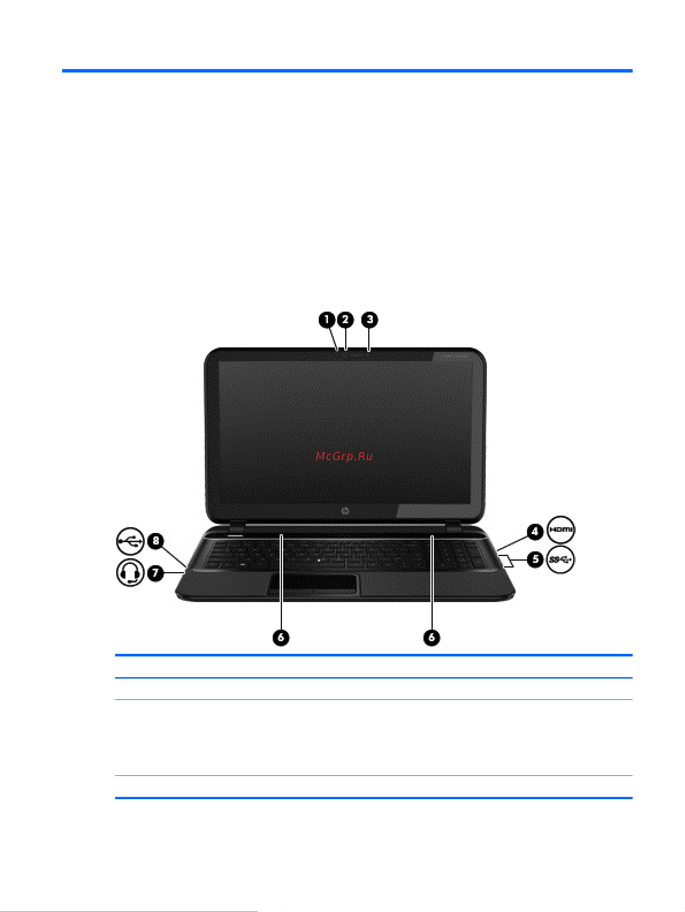 HP Pavilion 15-b120er Sleekbook [33/87] Использование развлекательных возможностей