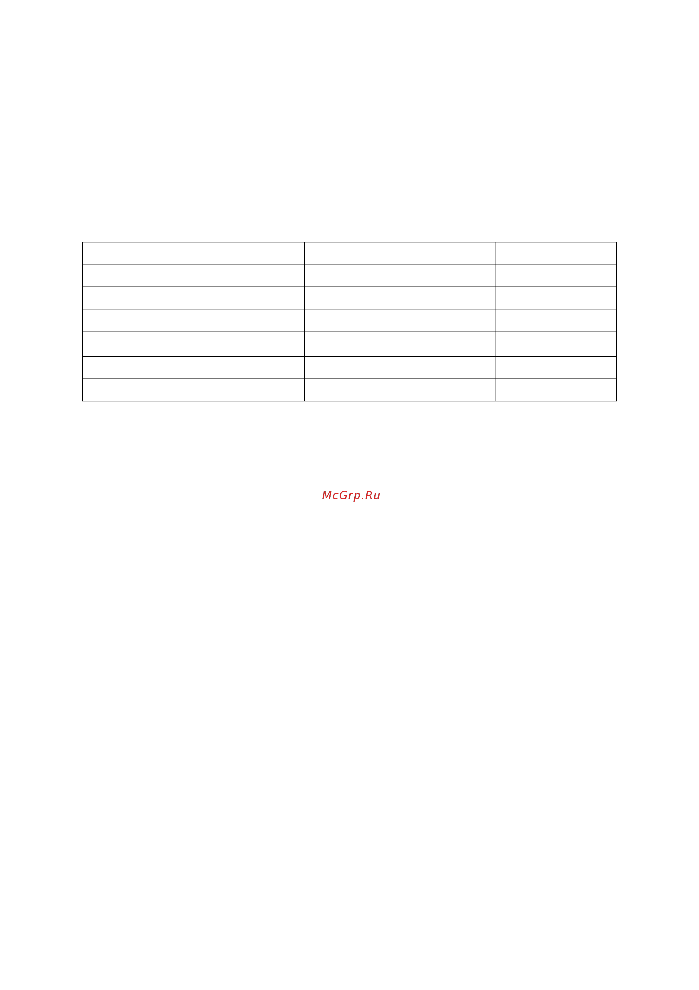 Viewsonic VA1913w [6/25] Declaration of rohs compliance