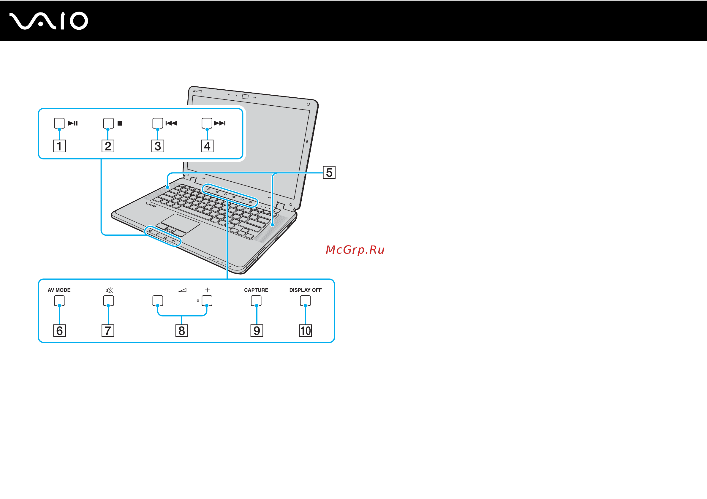Sony VAIO VGN-CR11S [15/192] Начало работы