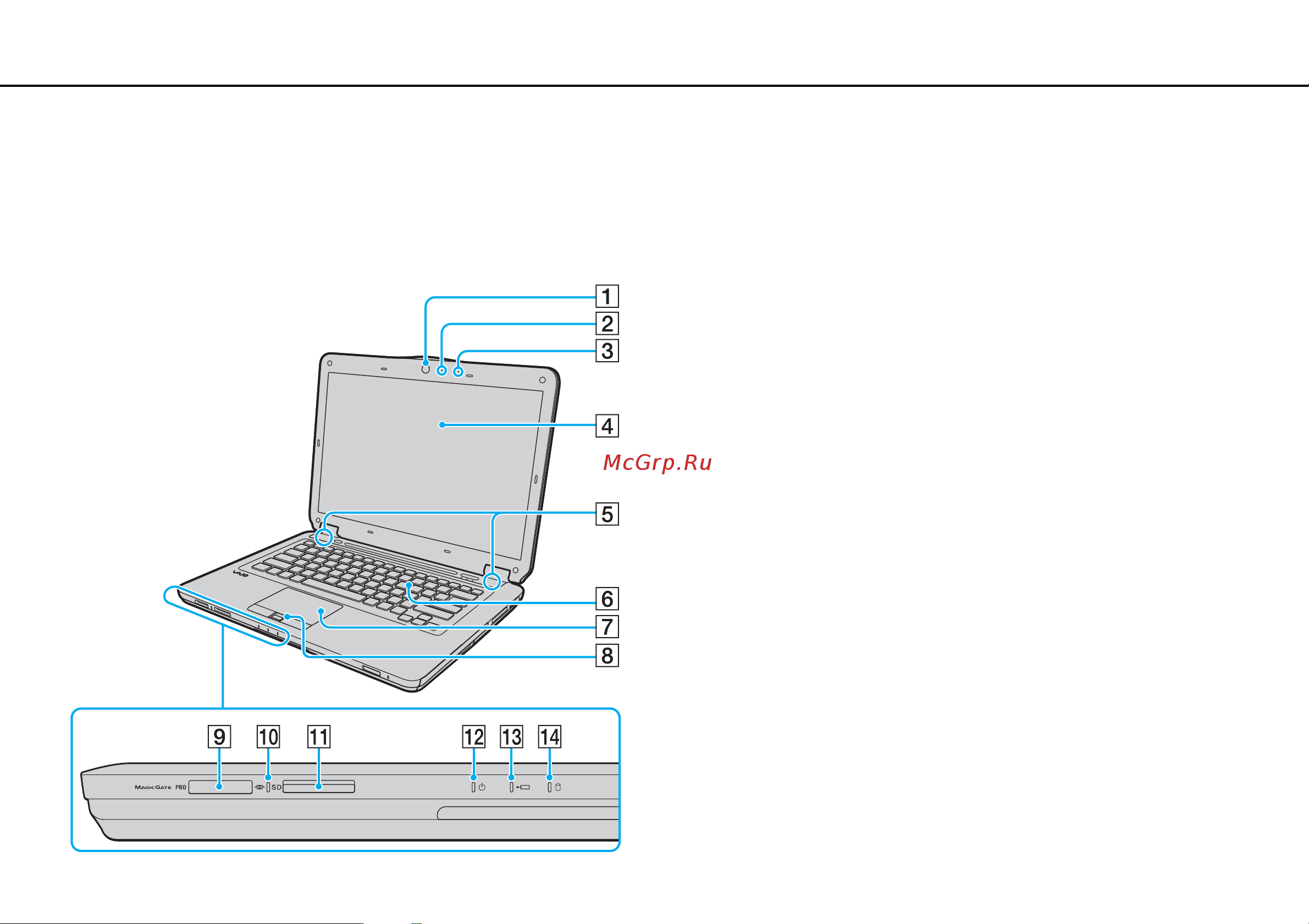 Sony VAIO VGN-CS31SR [10/178] Расположение органов управления и портов