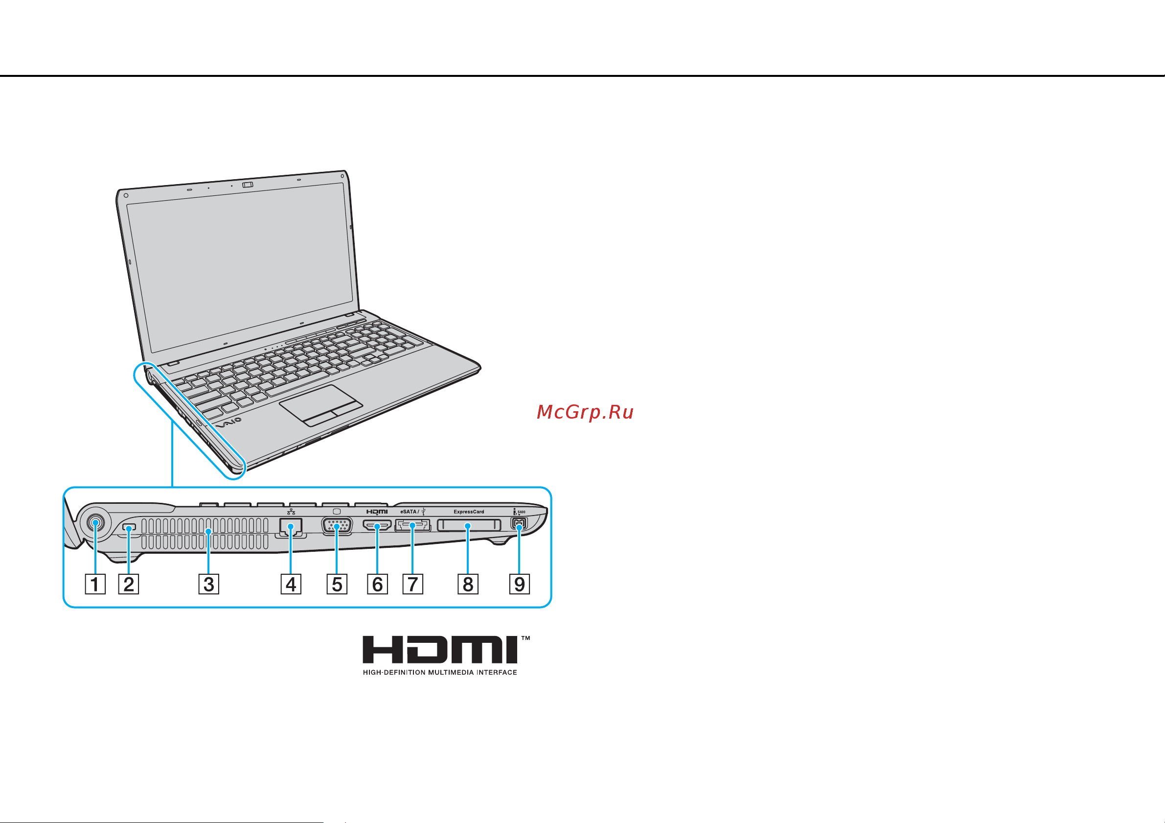 Sony VAIO VPCF11Z1R [13/165] Расположение органов управления и портов
