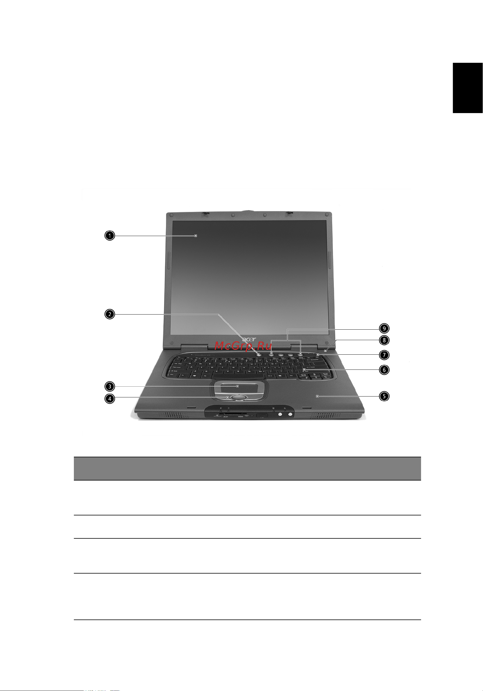 Acer TravelMate 8000 [11/99] A travelmate tour