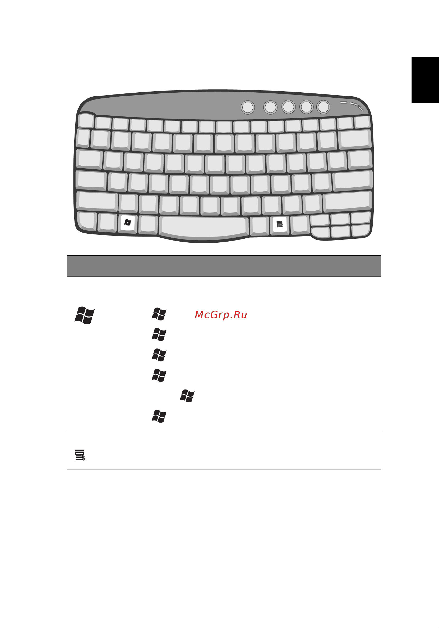Acer TravelMate 8000 [25/99] Windows keys