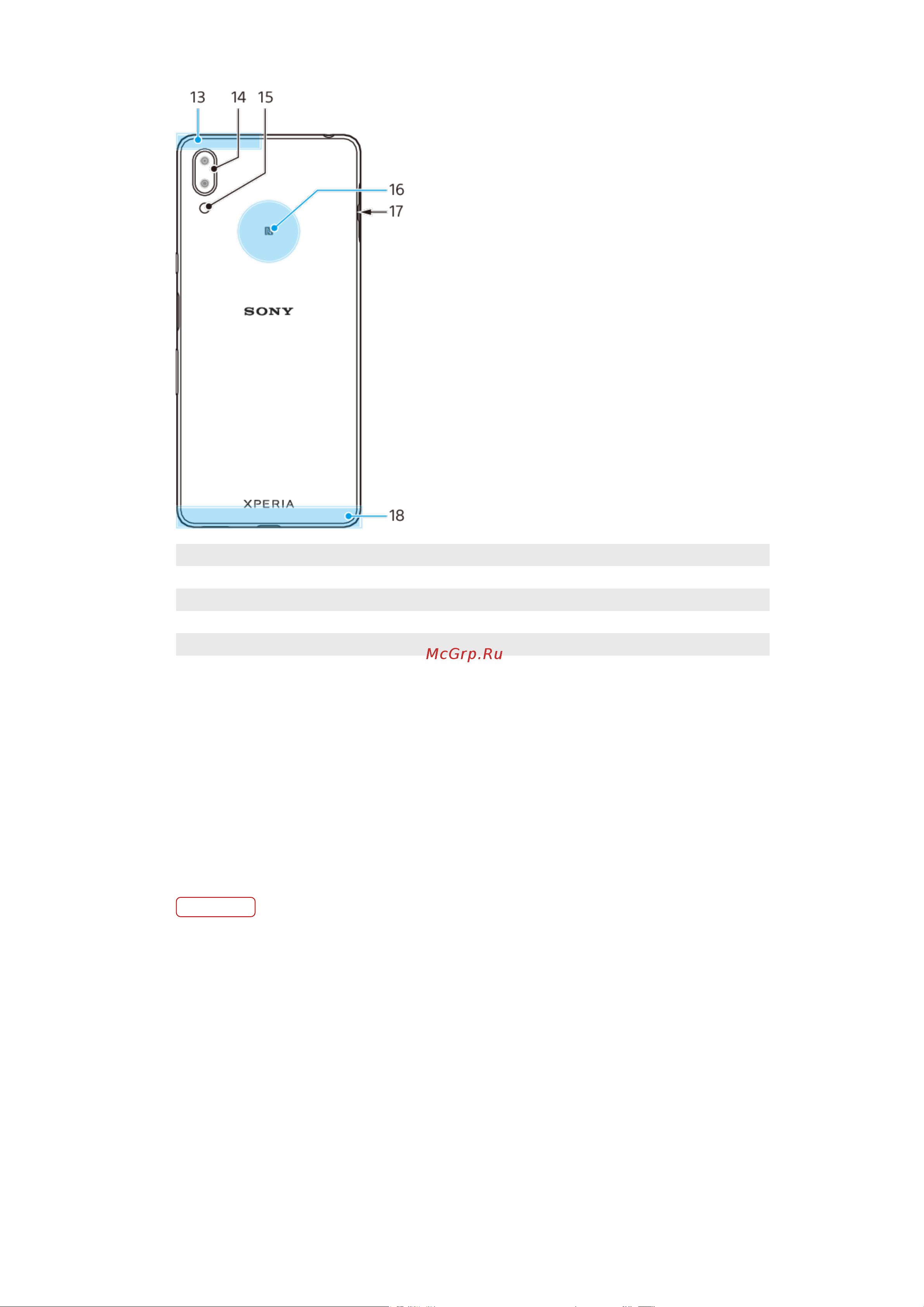 Sony Xperia L3 Dual I4312 [7/101] Вариант комплектации одна sim карта