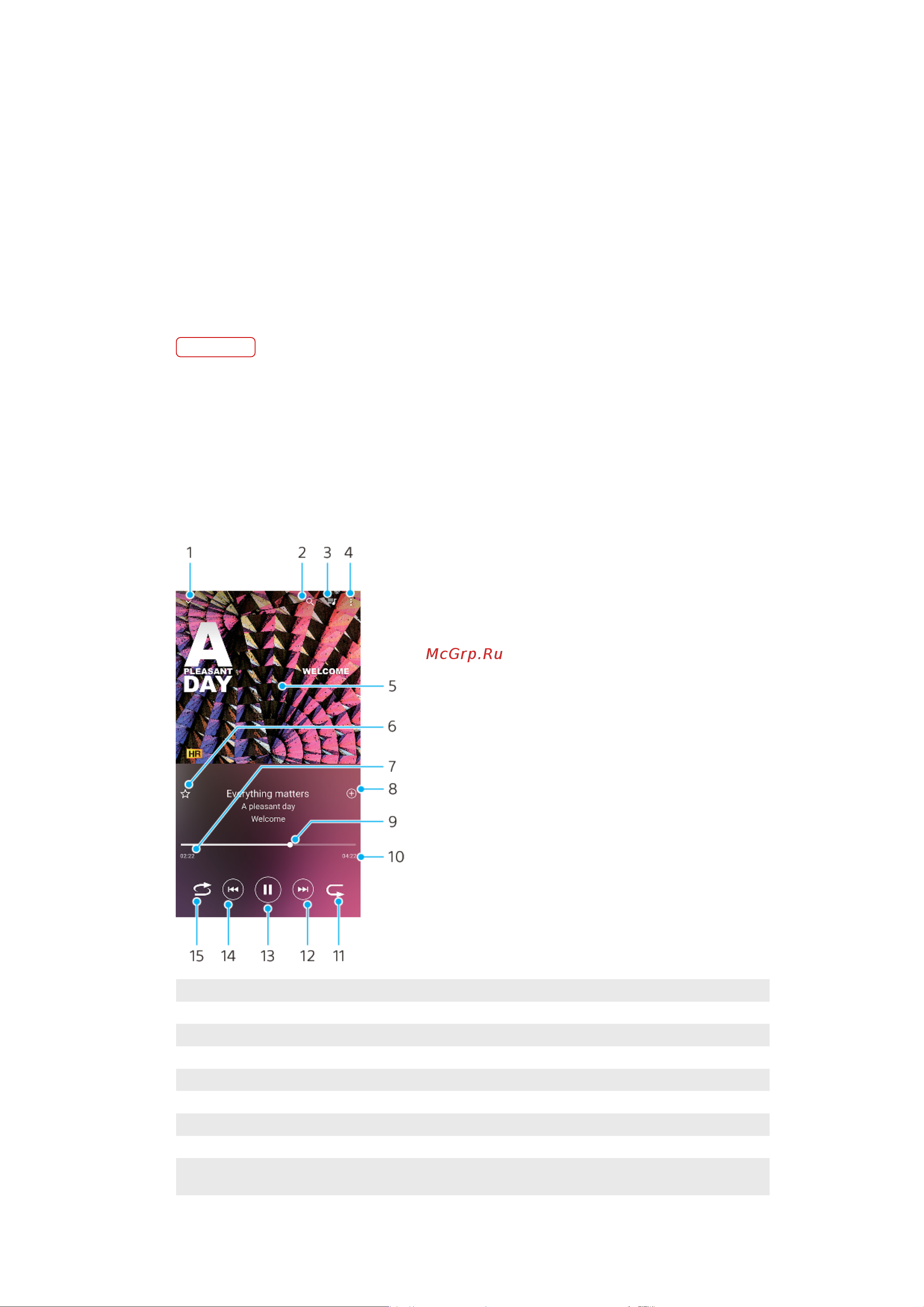 Sony Xperia L3 Dual I4312 [73/101] Музыка и fm радио