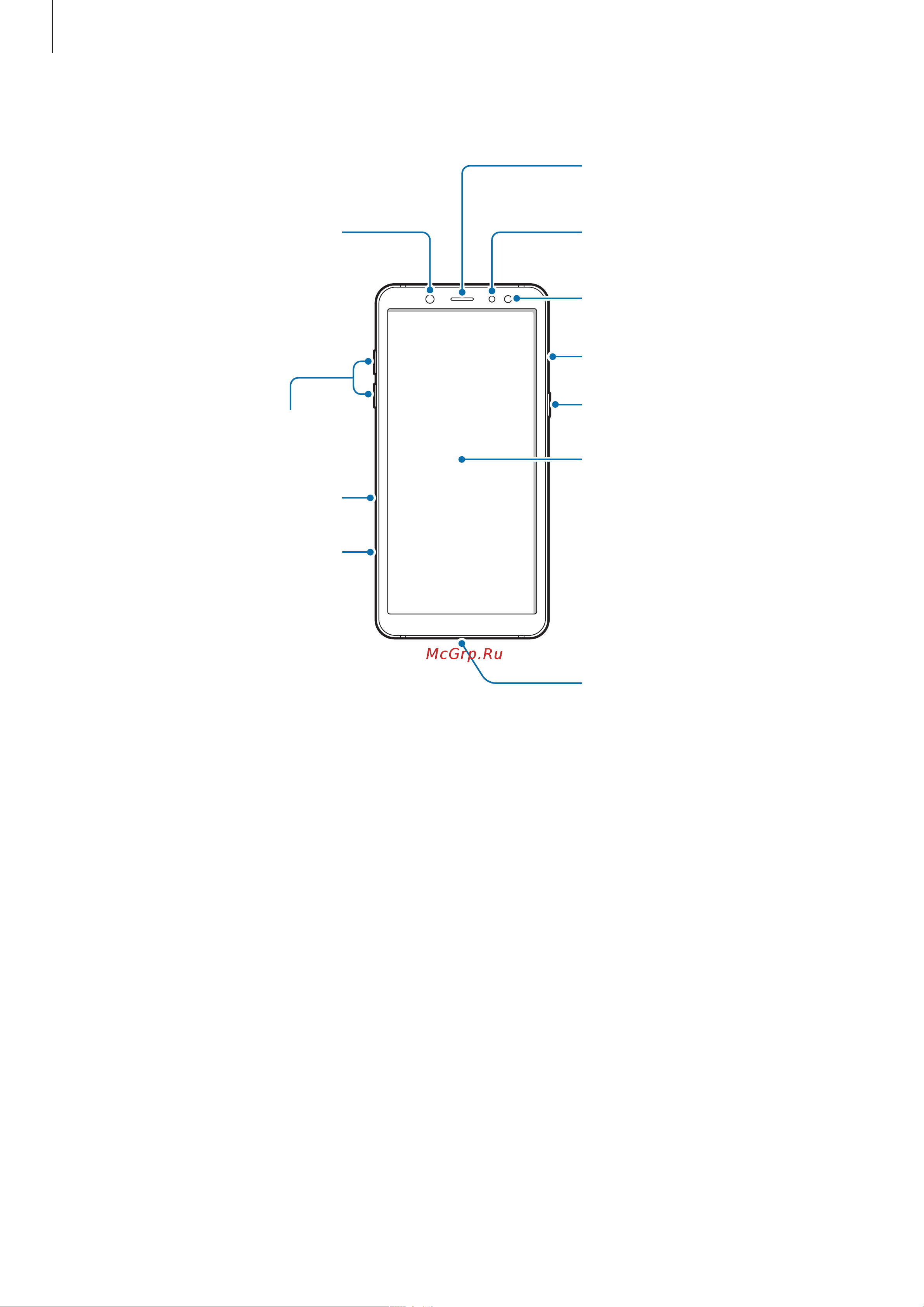 Samsung Galaxy A6+ (SM-A605FZKNSER) [11/188] Основные сведения об устройстве