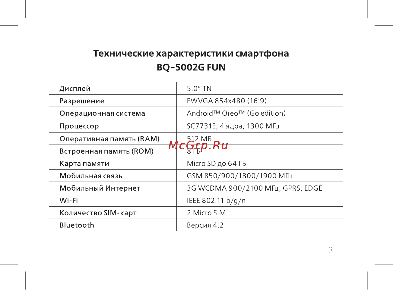 BQ 5002G Fun Руководство по эксплуатации онлайн [5/60] 781109