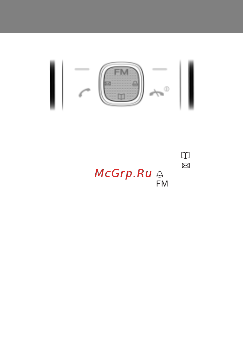 Sony Sony Ericsson J132(a) [10/42] Быстрый доступ
