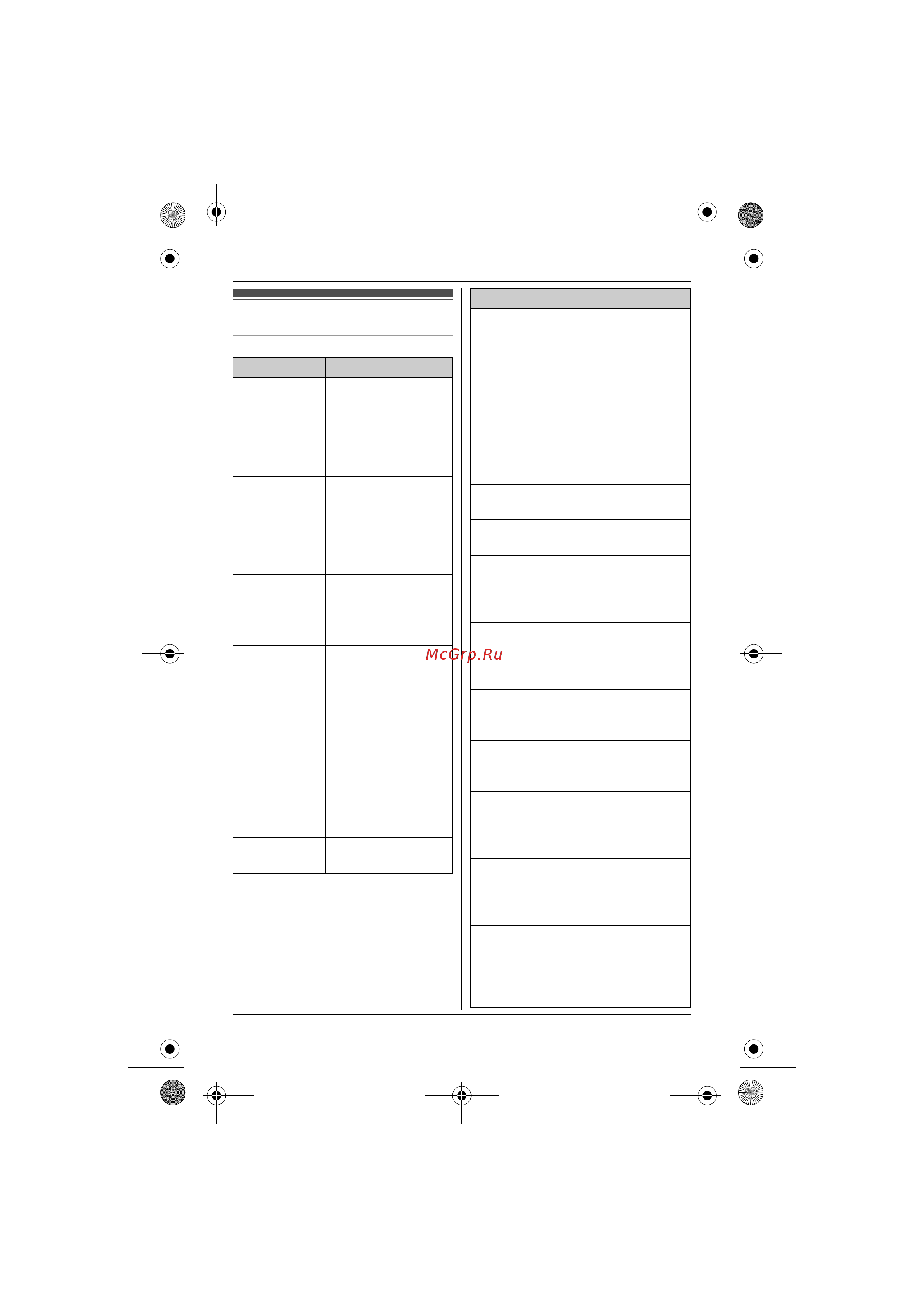 Panasonic KX-TG8322 [12/72] Äèñïëåé