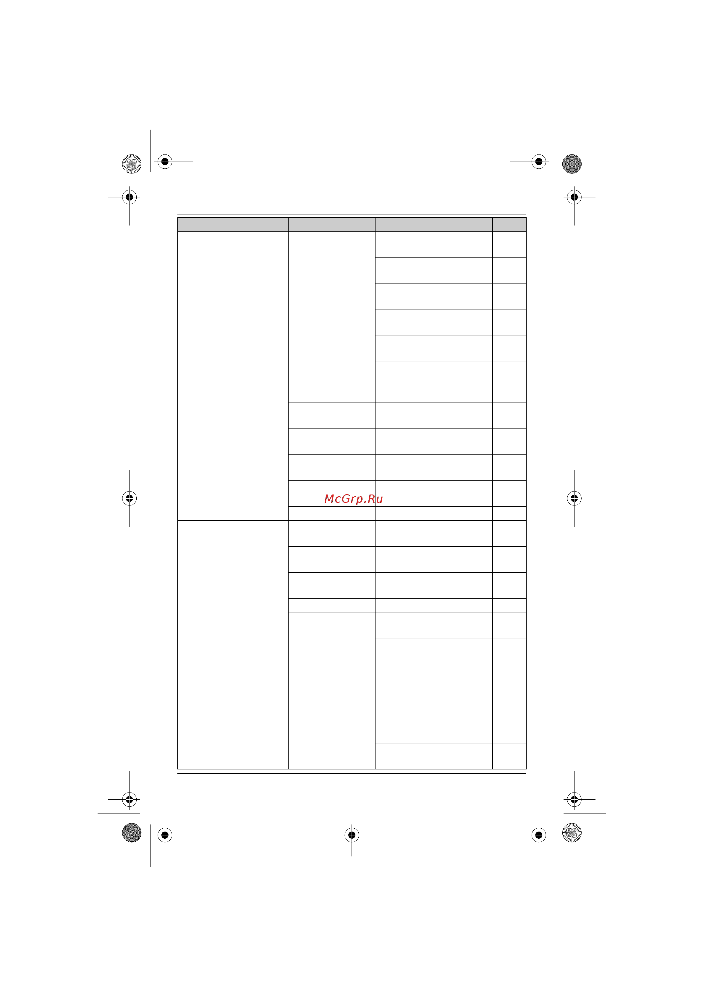 Panasonic KX-TG8322 [27/72] Программирование