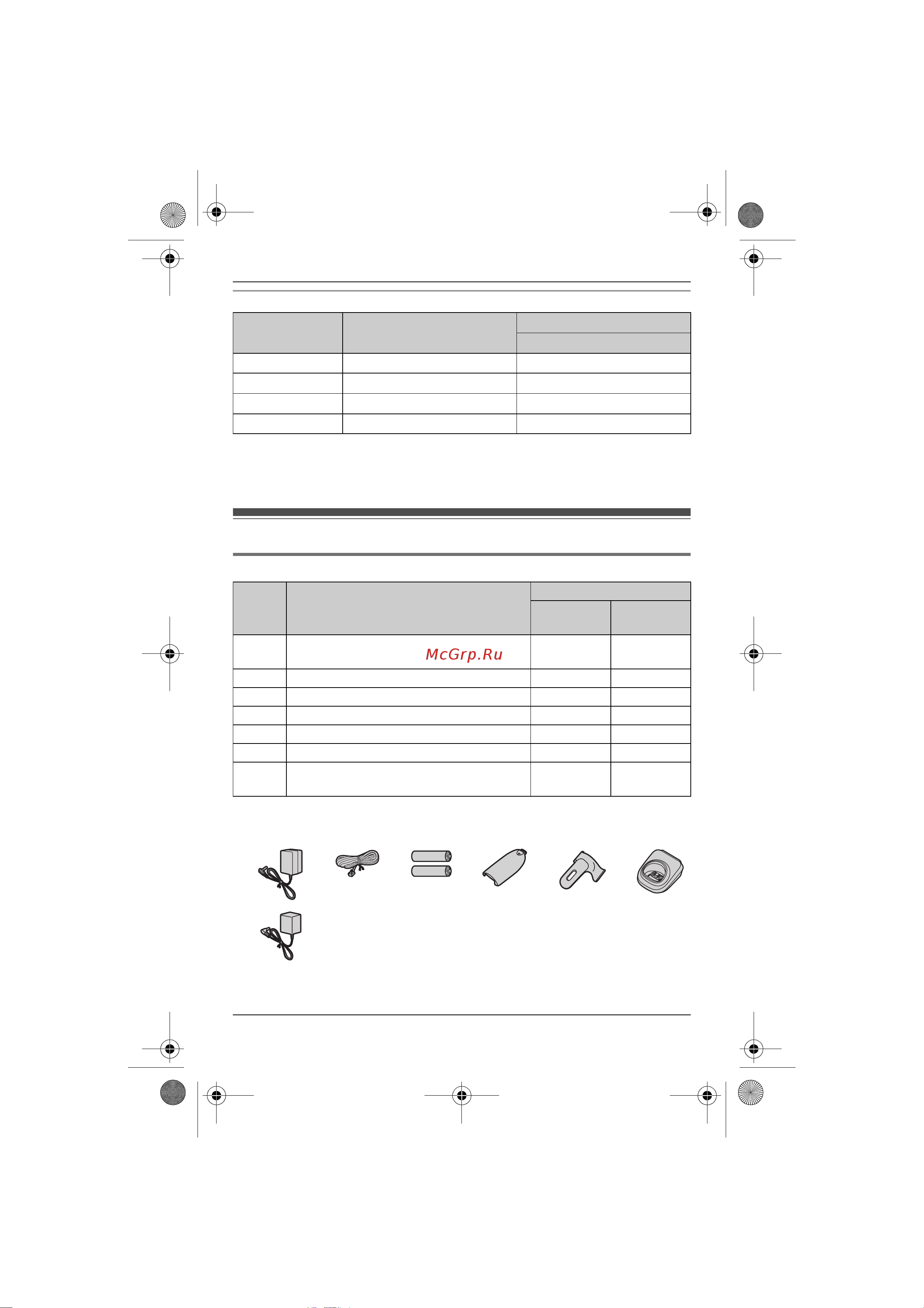 Panasonic KX-TG8322 [4/72] Èíôî²ìàöèø îá àêñåññóà²àõ