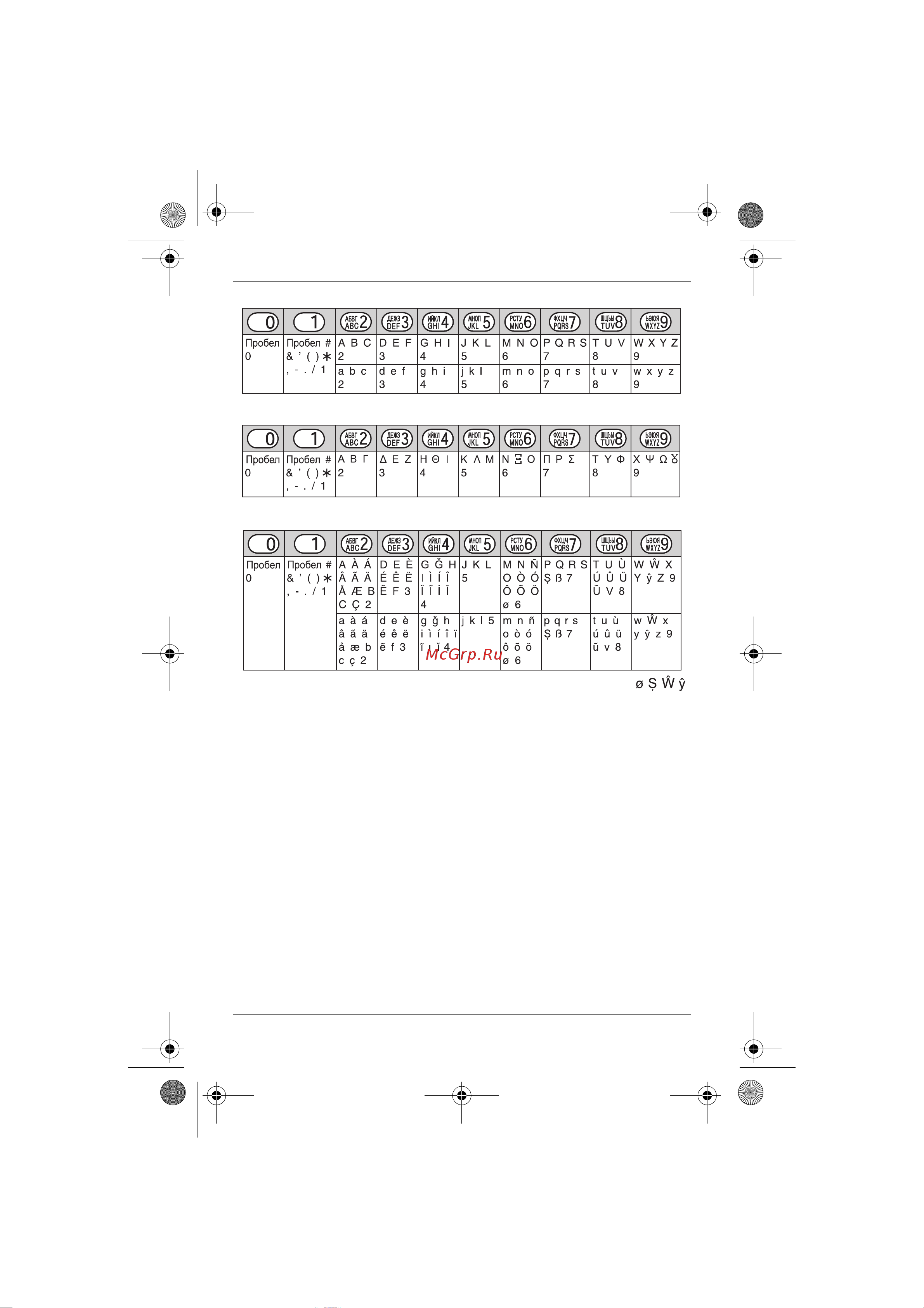 Panasonic KX-TG8322 [54/72] Полезная информация