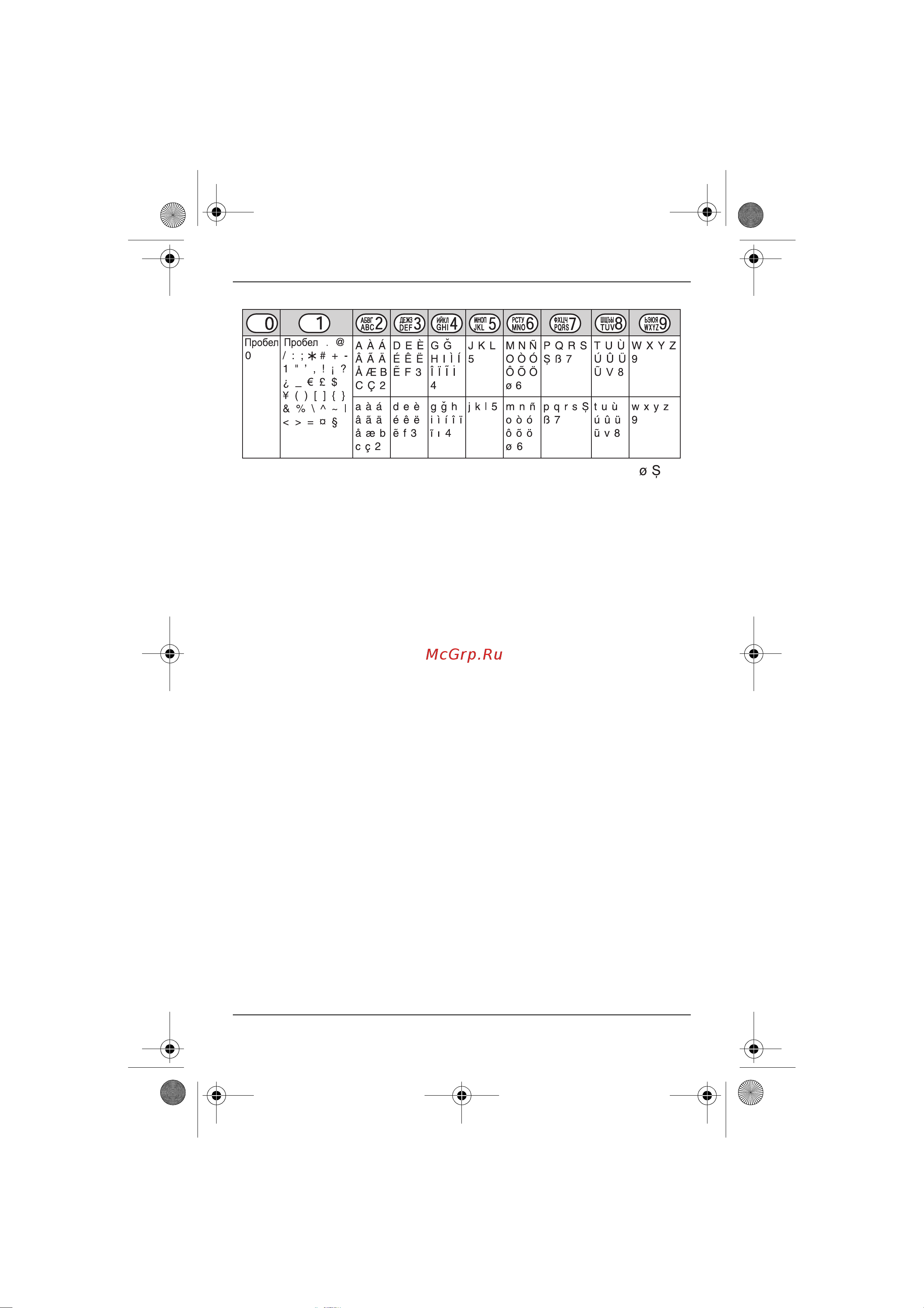 Panasonic KX-TG8322 [56/72] Полезная информация
