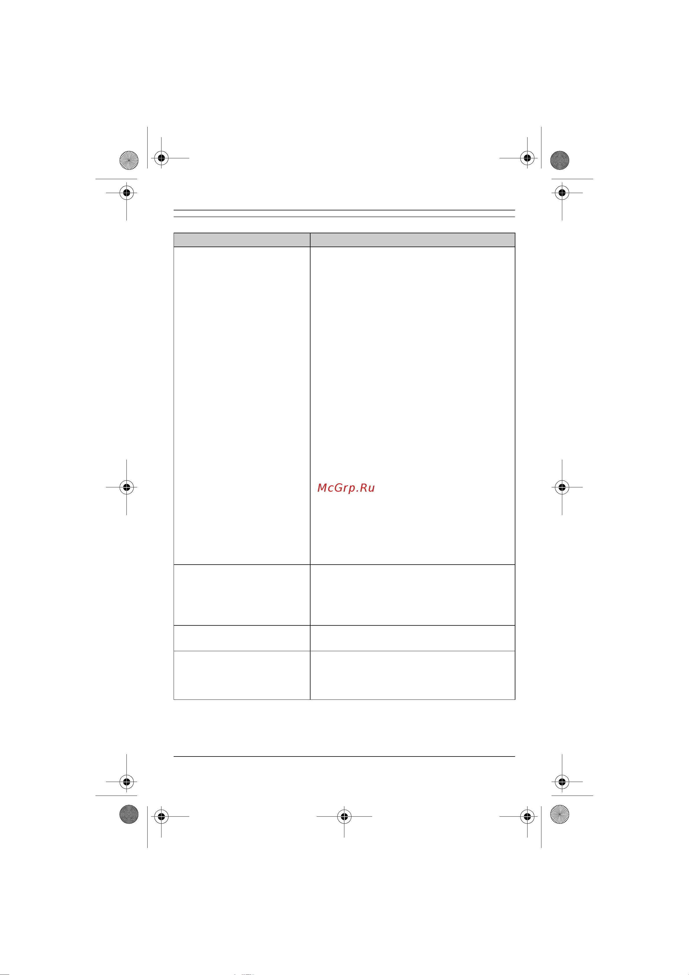 Panasonic KX-TG8322 [63/72] Полезная информация